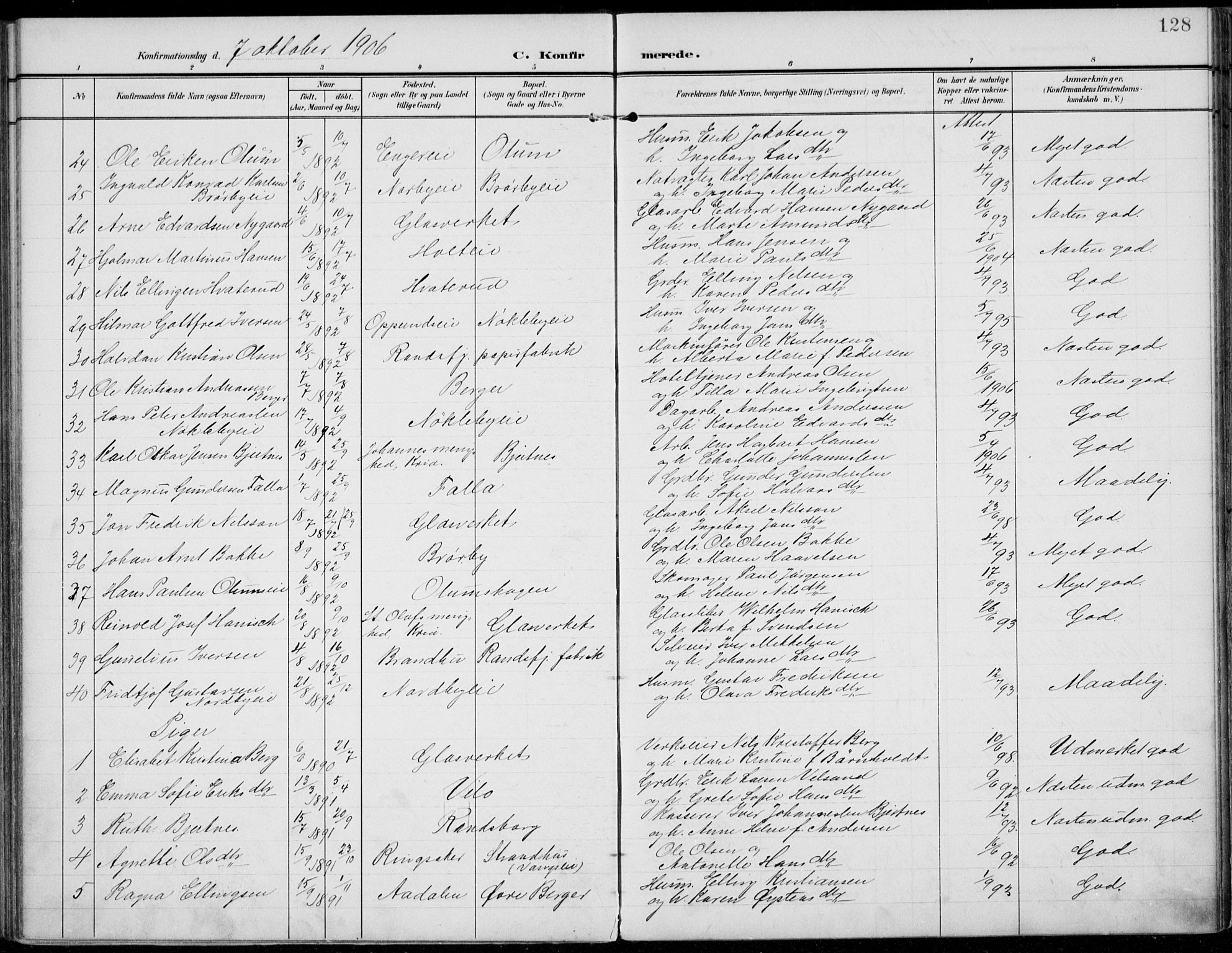 Jevnaker prestekontor, SAH/PREST-116/H/Ha/Haa/L0011: Parish register (official) no. 11, 1902-1913, p. 128