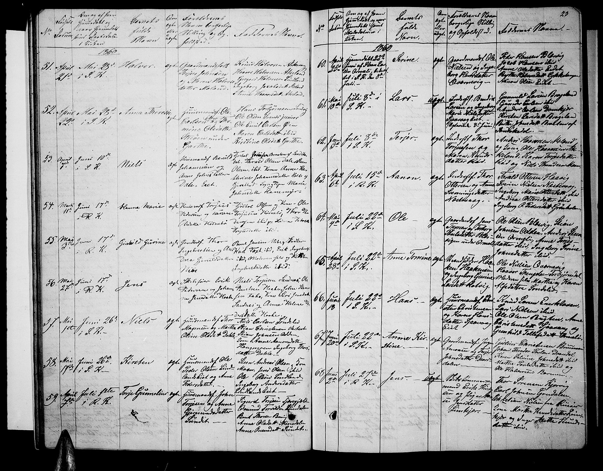 Søndeled sokneprestkontor, AV/SAK-1111-0038/F/Fb/L0004: Parish register (copy) no. B 4, 1857-1884, p. 23