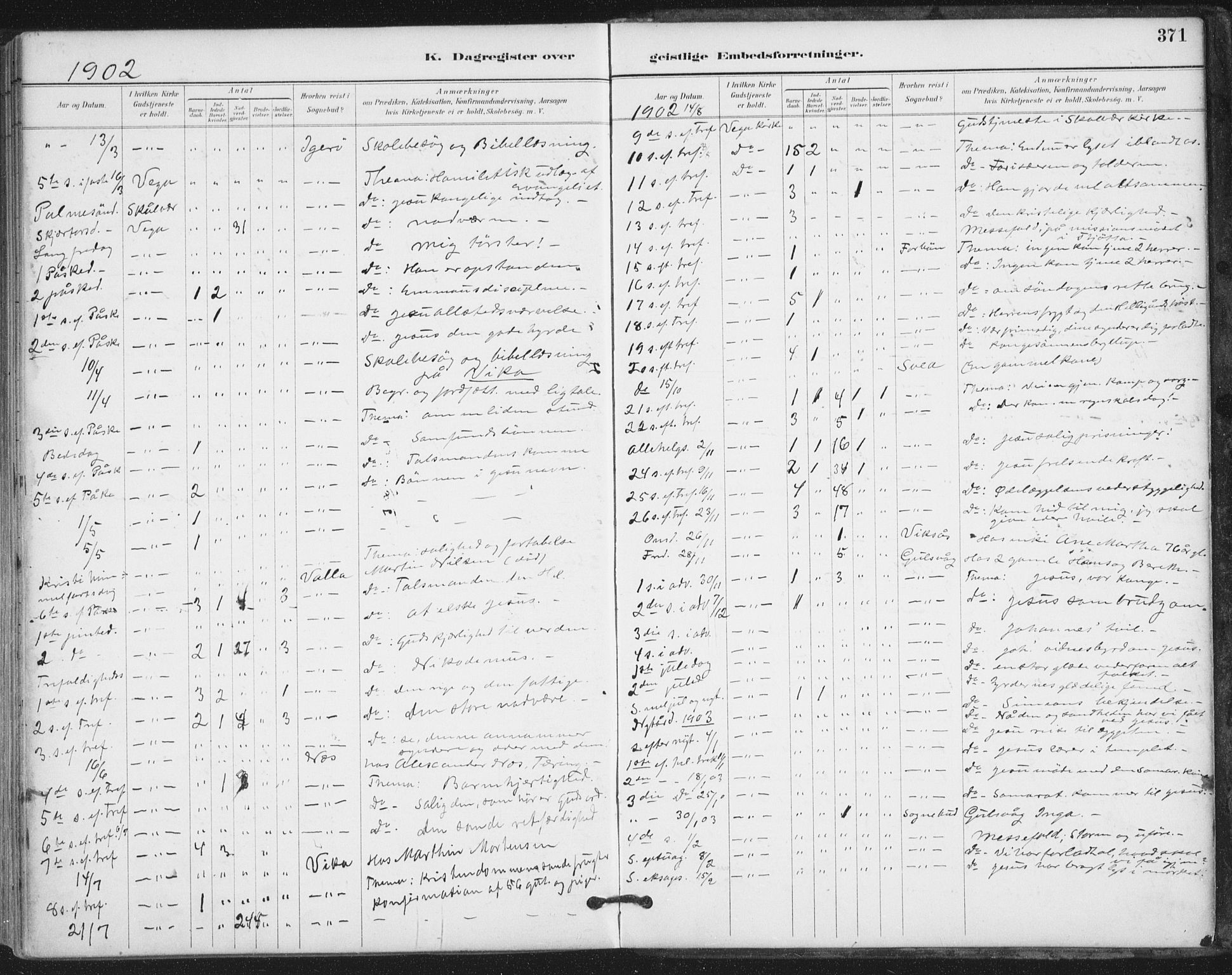 Ministerialprotokoller, klokkerbøker og fødselsregistre - Nordland, AV/SAT-A-1459/816/L0244: Parish register (official) no. 816A10, 1886-1903, p. 371