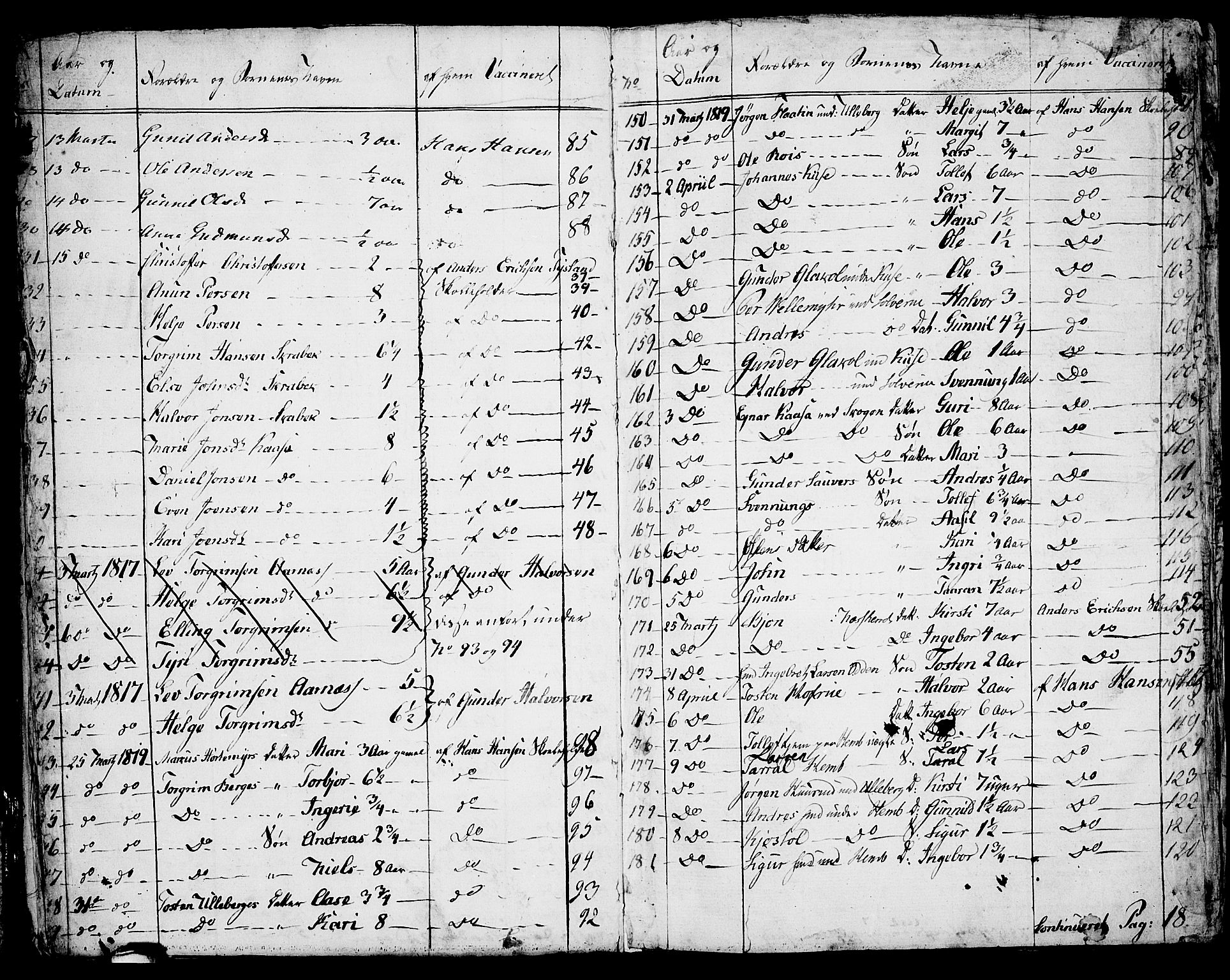 Sauherad kirkebøker, AV/SAKO-A-298/F/Fa/L0004: Parish register (official) no. I 4, 1767-1814