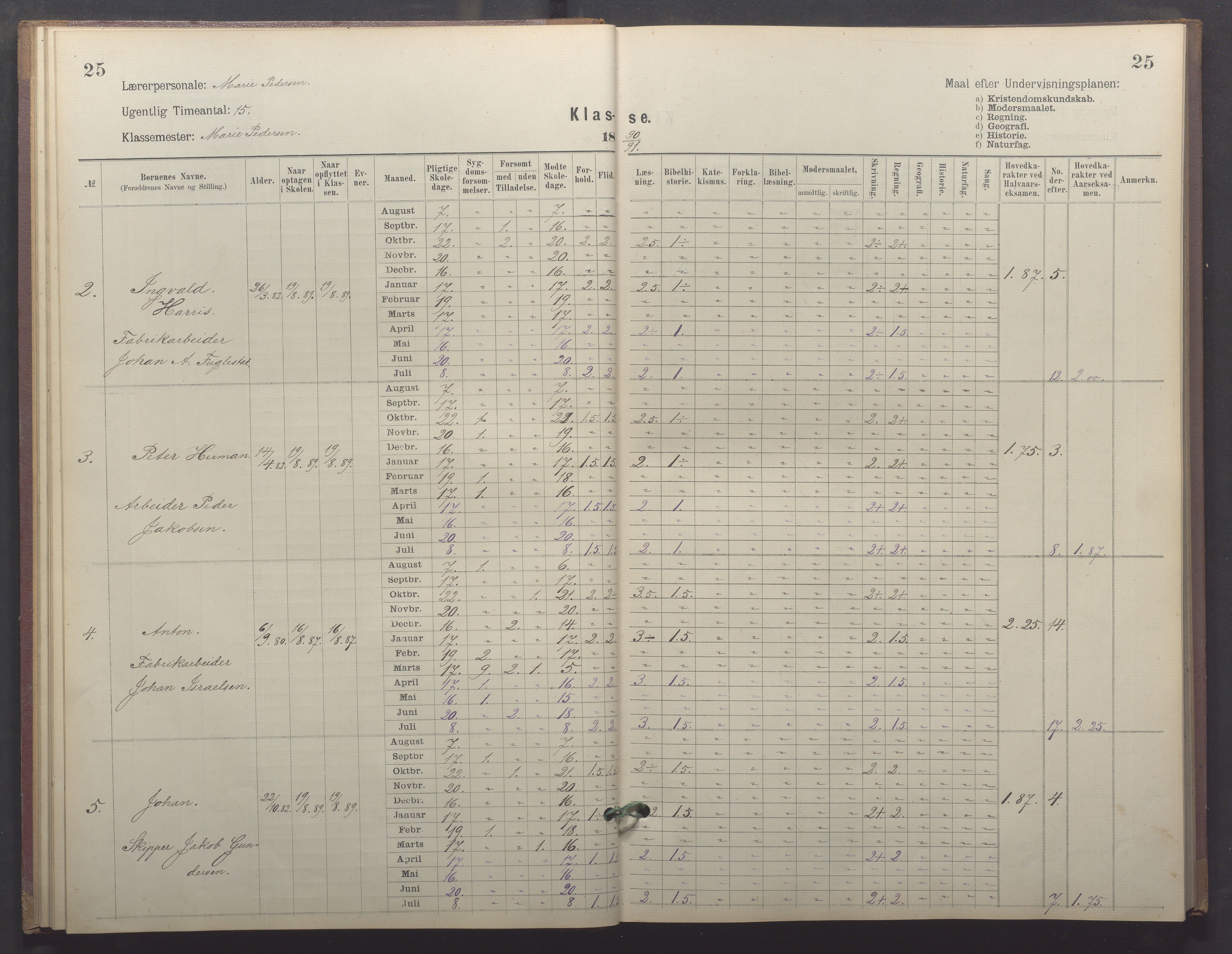 Egersund kommune (Ladested) - Egersund almueskole/folkeskole, IKAR/K-100521/H/L0026: Skoleprotokoll - Almueskolen, 1. klasse, 1889-1893, p. 25