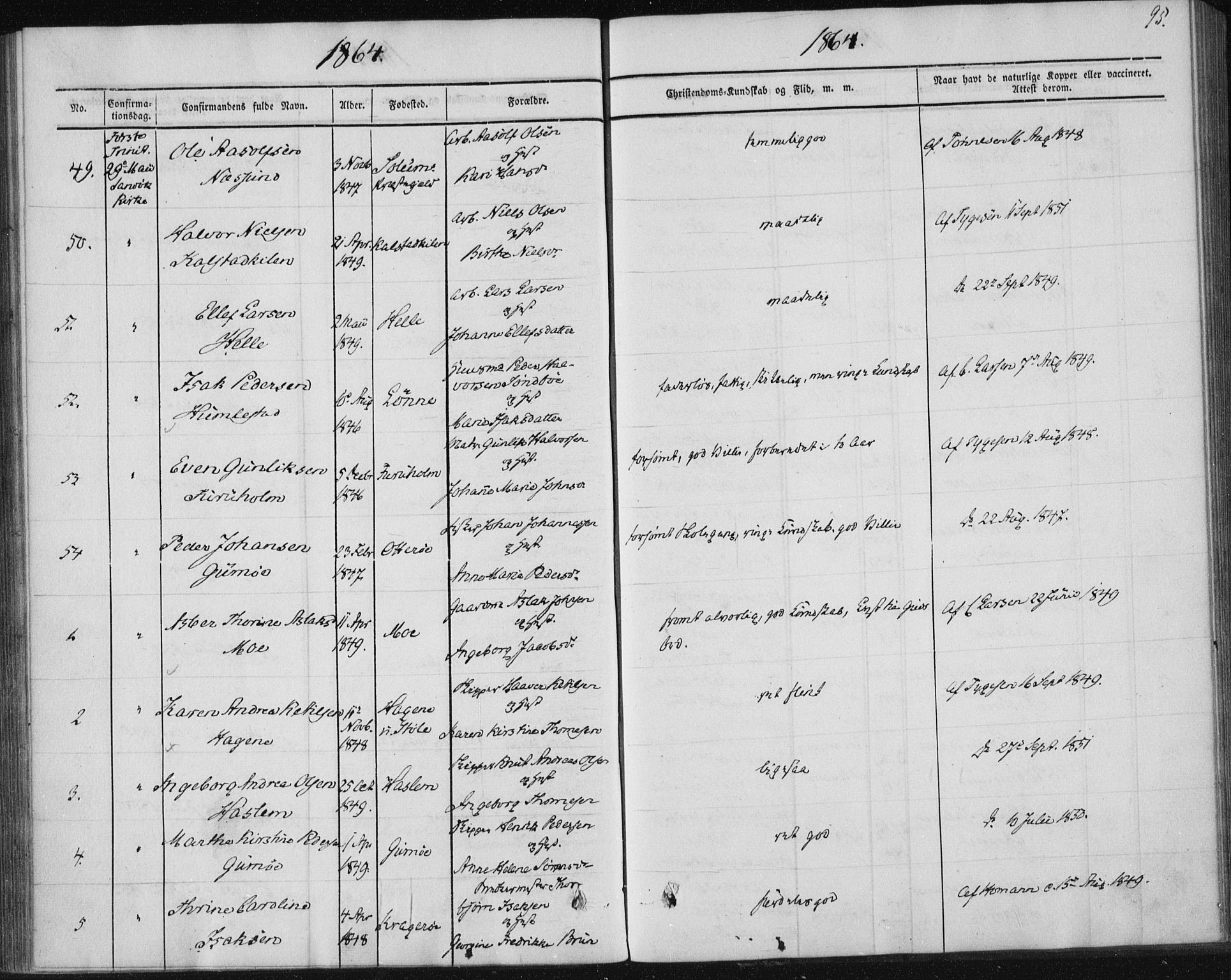 Sannidal kirkebøker, AV/SAKO-A-296/F/Fa/L0009: Parish register (official) no. 9, 1855-1873, p. 95