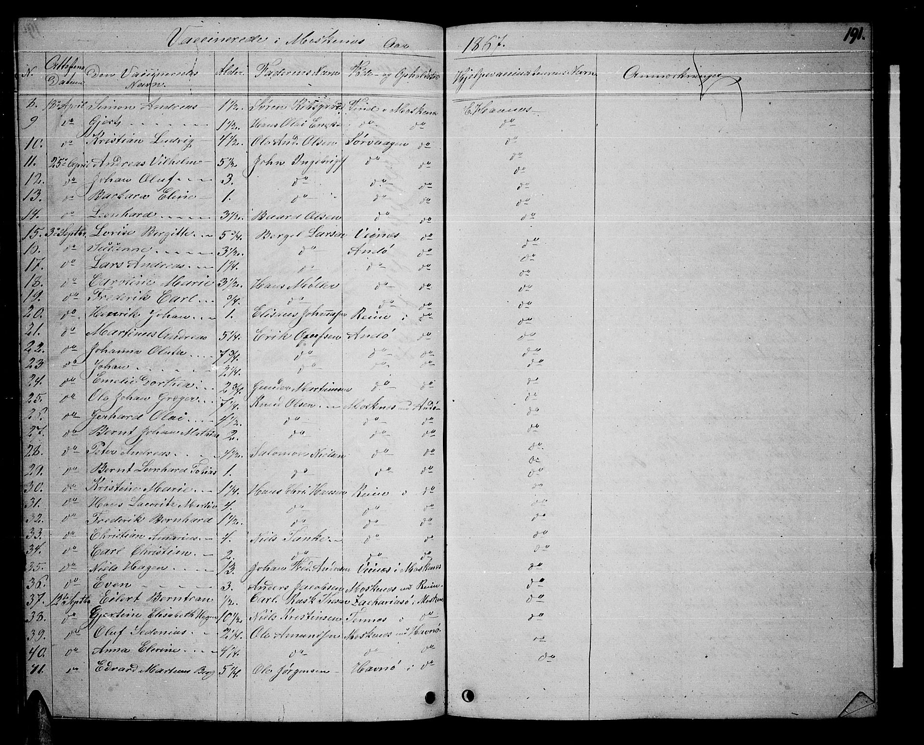 Ministerialprotokoller, klokkerbøker og fødselsregistre - Nordland, AV/SAT-A-1459/886/L1224: Parish register (copy) no. 886C01, 1843-1873, p. 191