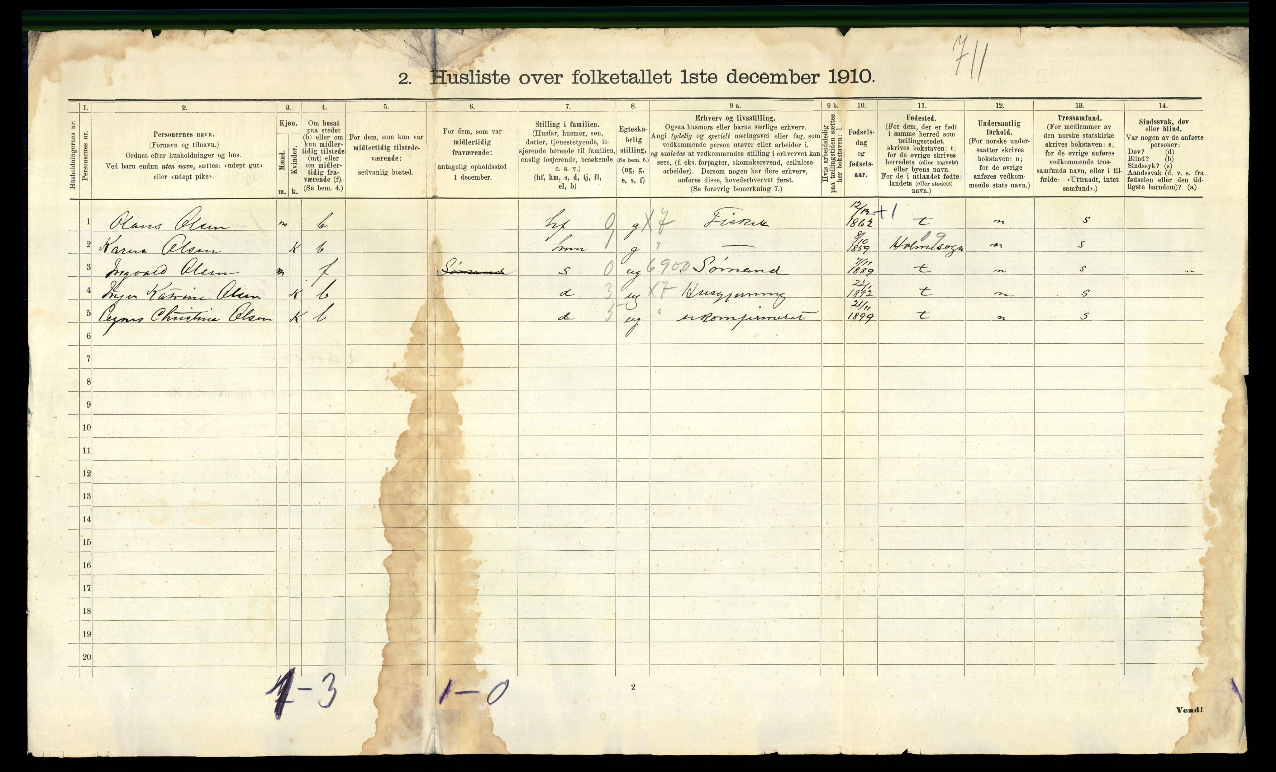 RA, 1910 census for Landvik, 1910, p. 33