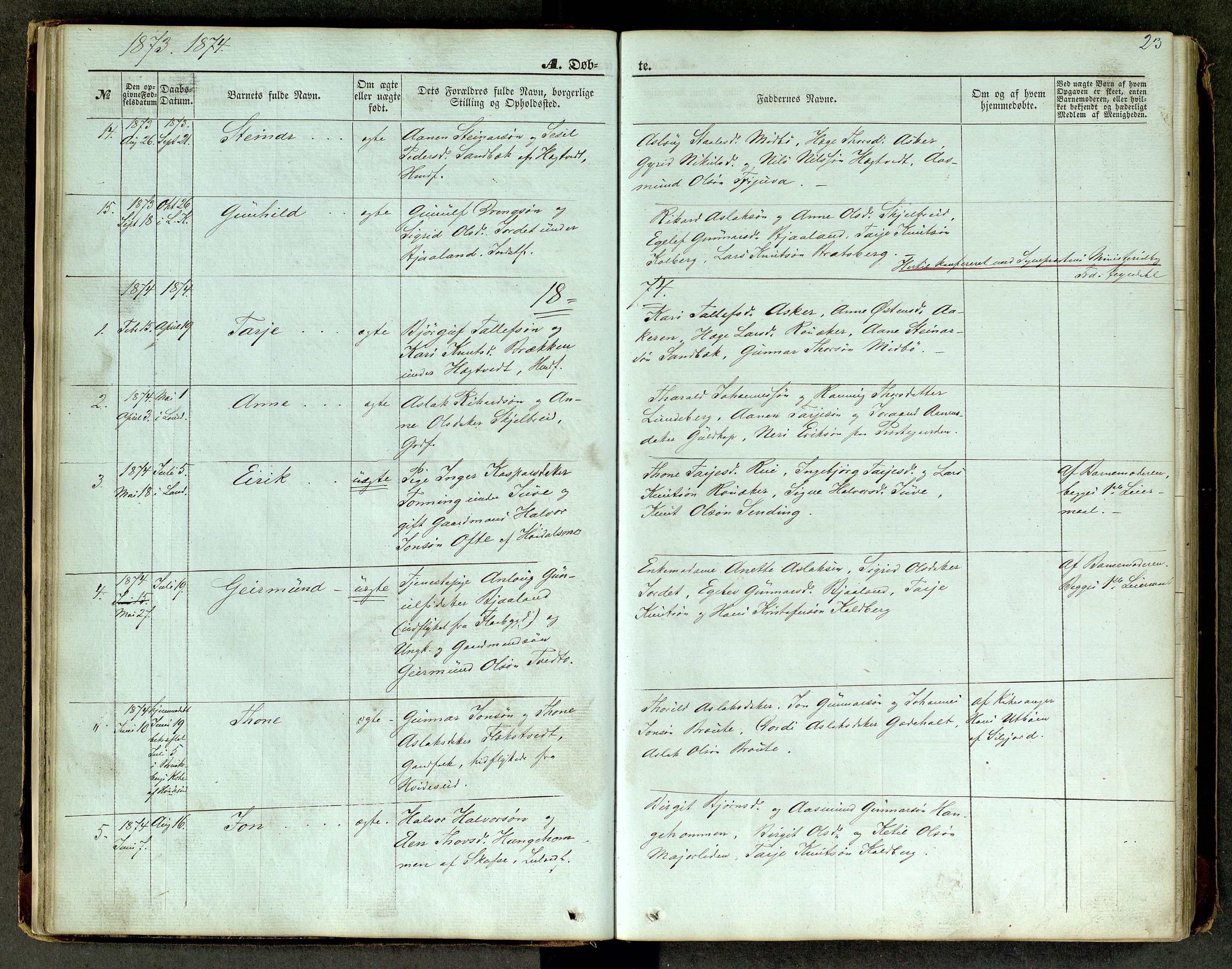 Lårdal kirkebøker, SAKO/A-284/G/Ga/L0002: Parish register (copy) no. I 2, 1861-1890, p. 23