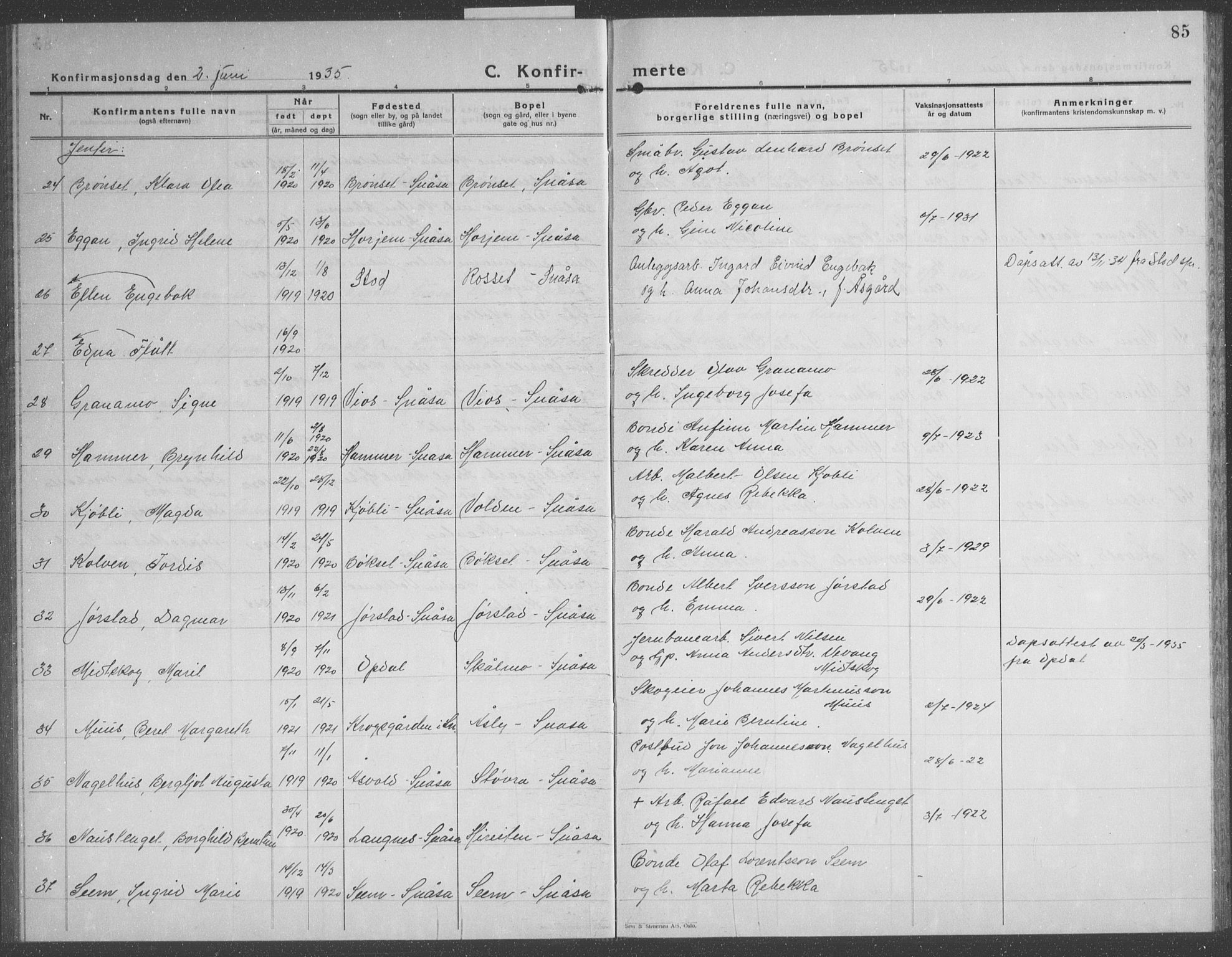 Ministerialprotokoller, klokkerbøker og fødselsregistre - Nord-Trøndelag, AV/SAT-A-1458/749/L0481: Parish register (copy) no. 749C03, 1933-1945, p. 85