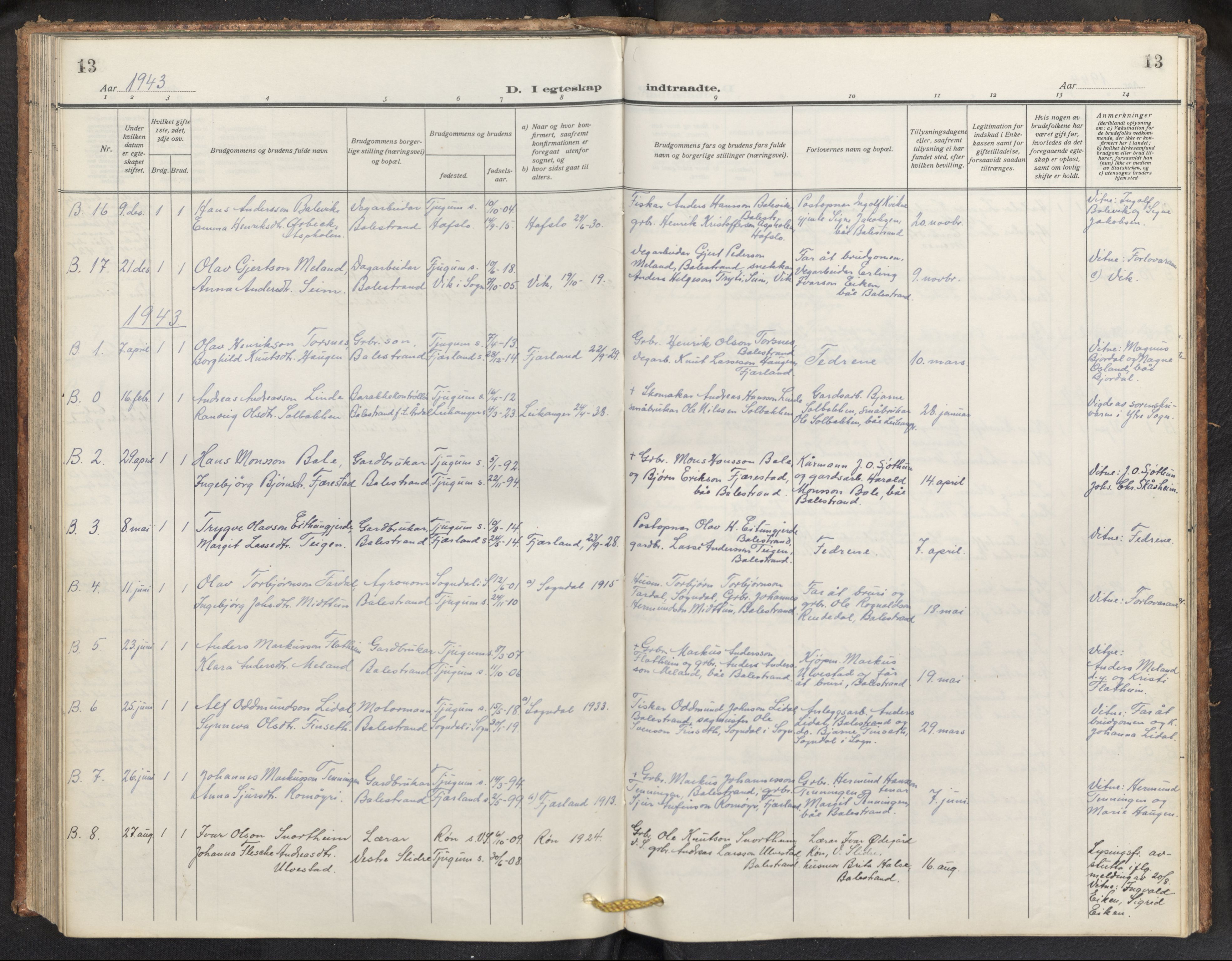 Balestrand sokneprestembete, AV/SAB-A-79601/H/Hab/Haba/L0003: Parish register (copy) no. A 3, 1920-1956, p. 13