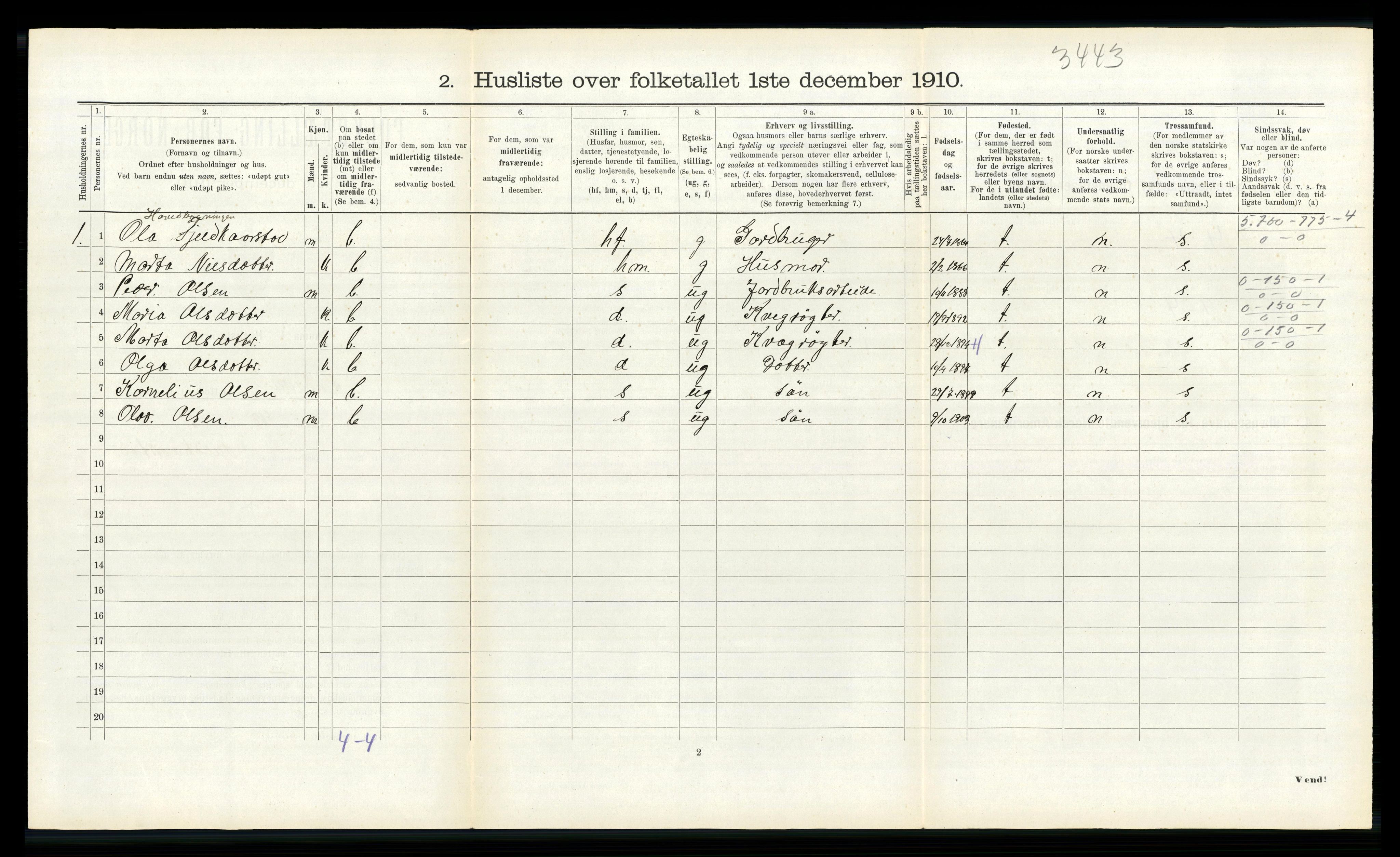 RA, 1910 census for Innvik, 1910, p. 127