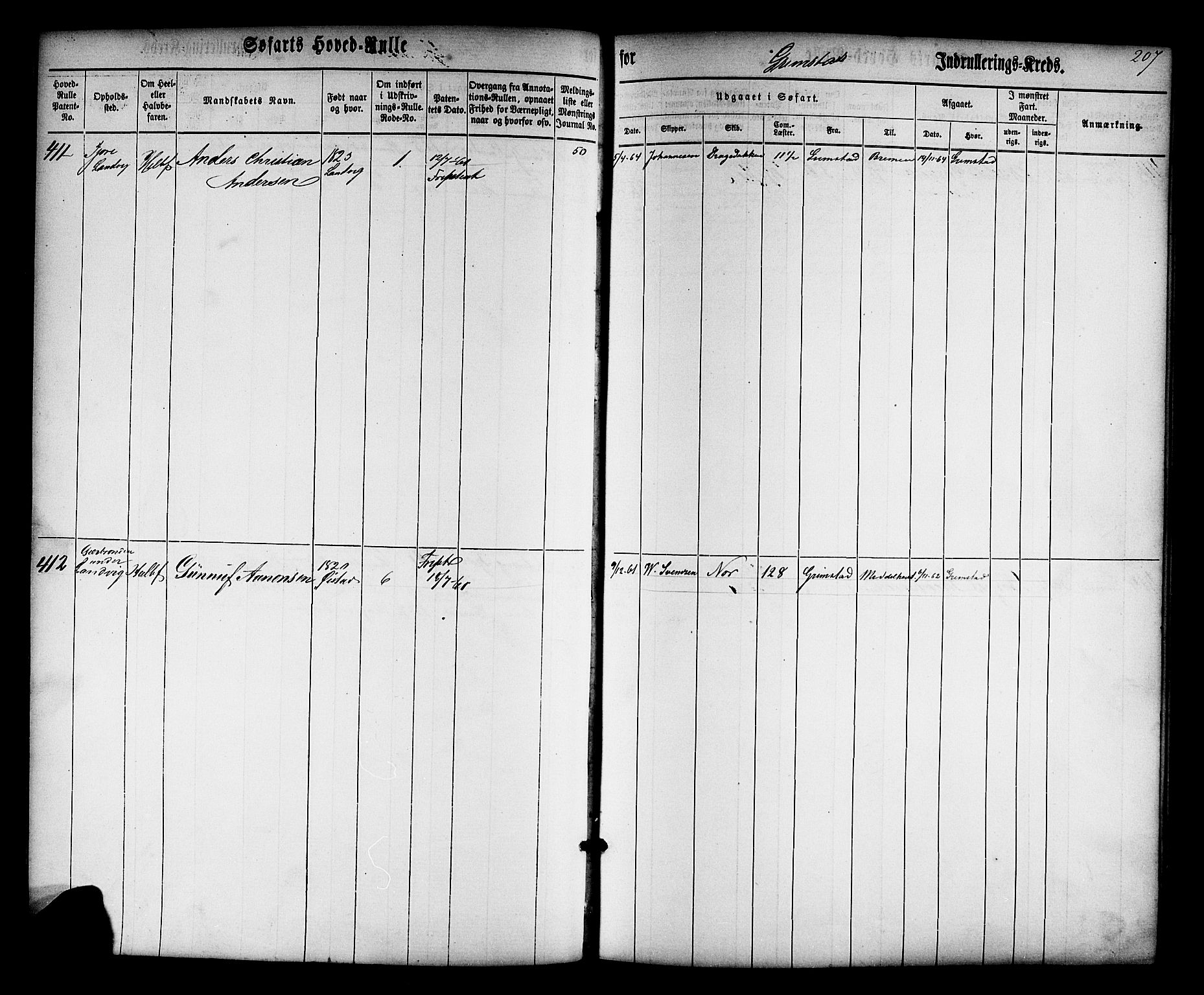 Grimstad mønstringskrets, SAK/2031-0013/F/Fb/L0008: Hovedrulle nr 1-766, V-21, 1860-1869, p. 216