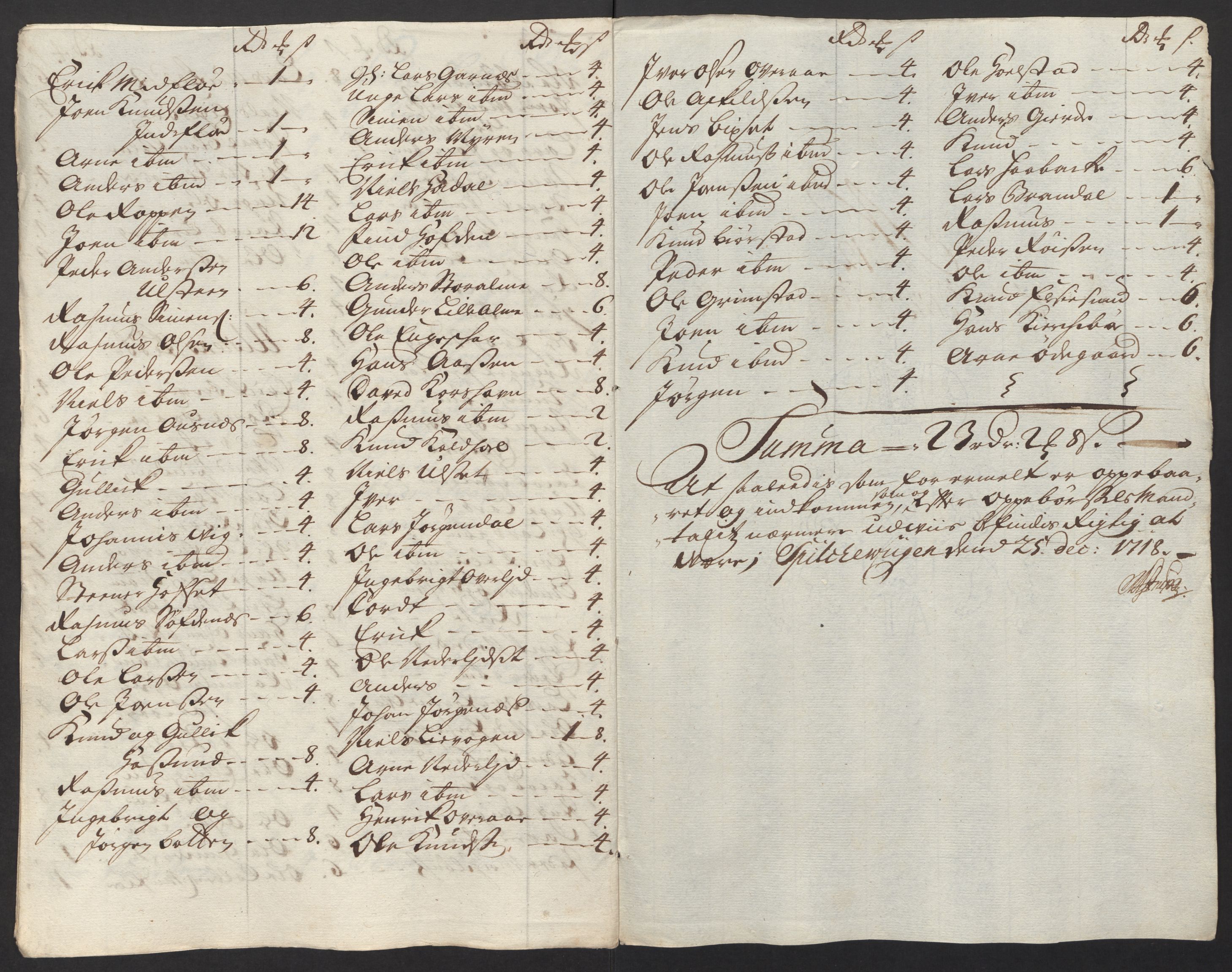 Rentekammeret inntil 1814, Reviderte regnskaper, Fogderegnskap, AV/RA-EA-4092/R54/L3570: Fogderegnskap Sunnmøre, 1718, p. 121