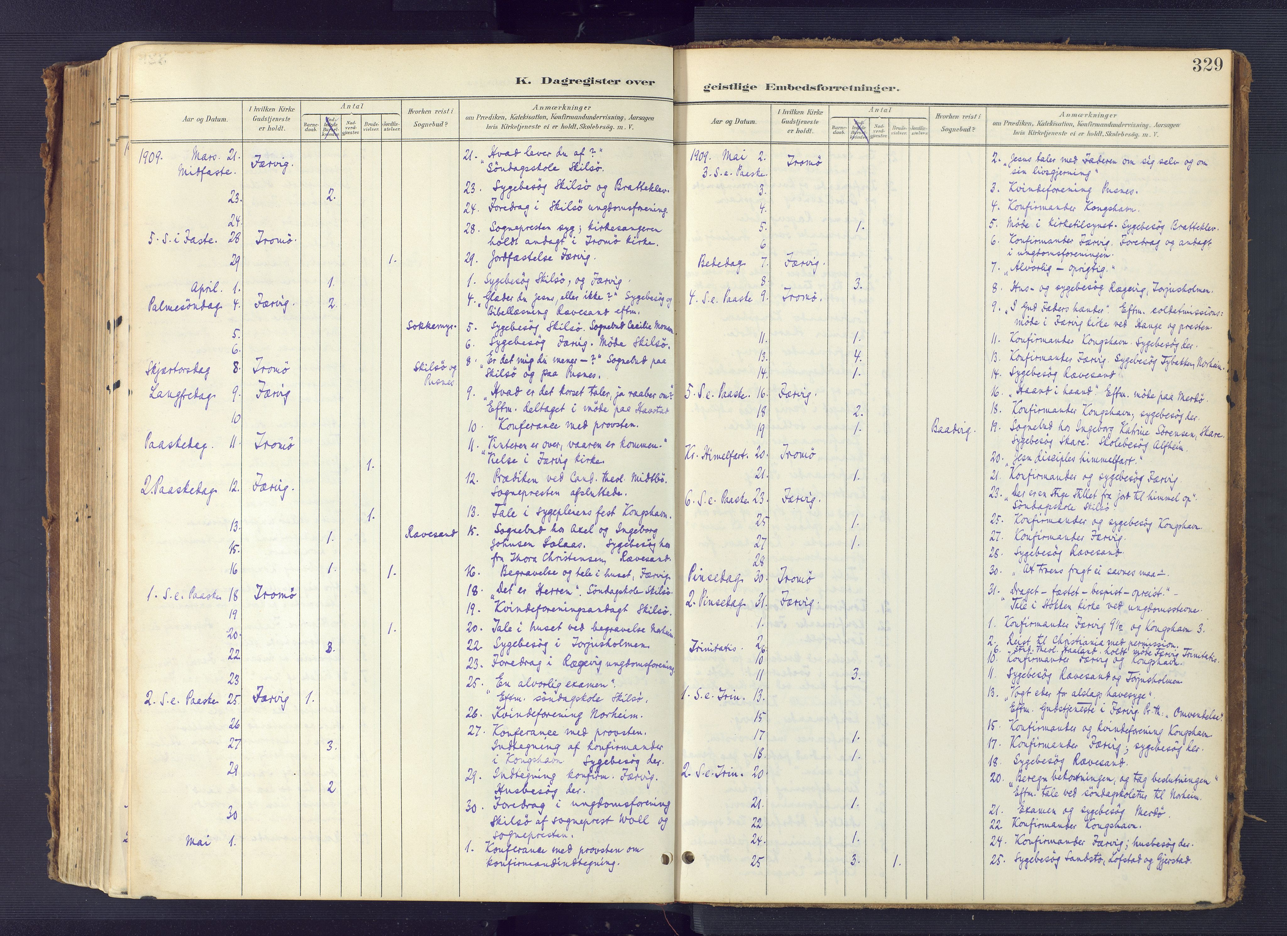 Tromøy sokneprestkontor, SAK/1111-0041/F/Fa/L0010: Parish register (official) no. A 10, 1896-1912, p. 329