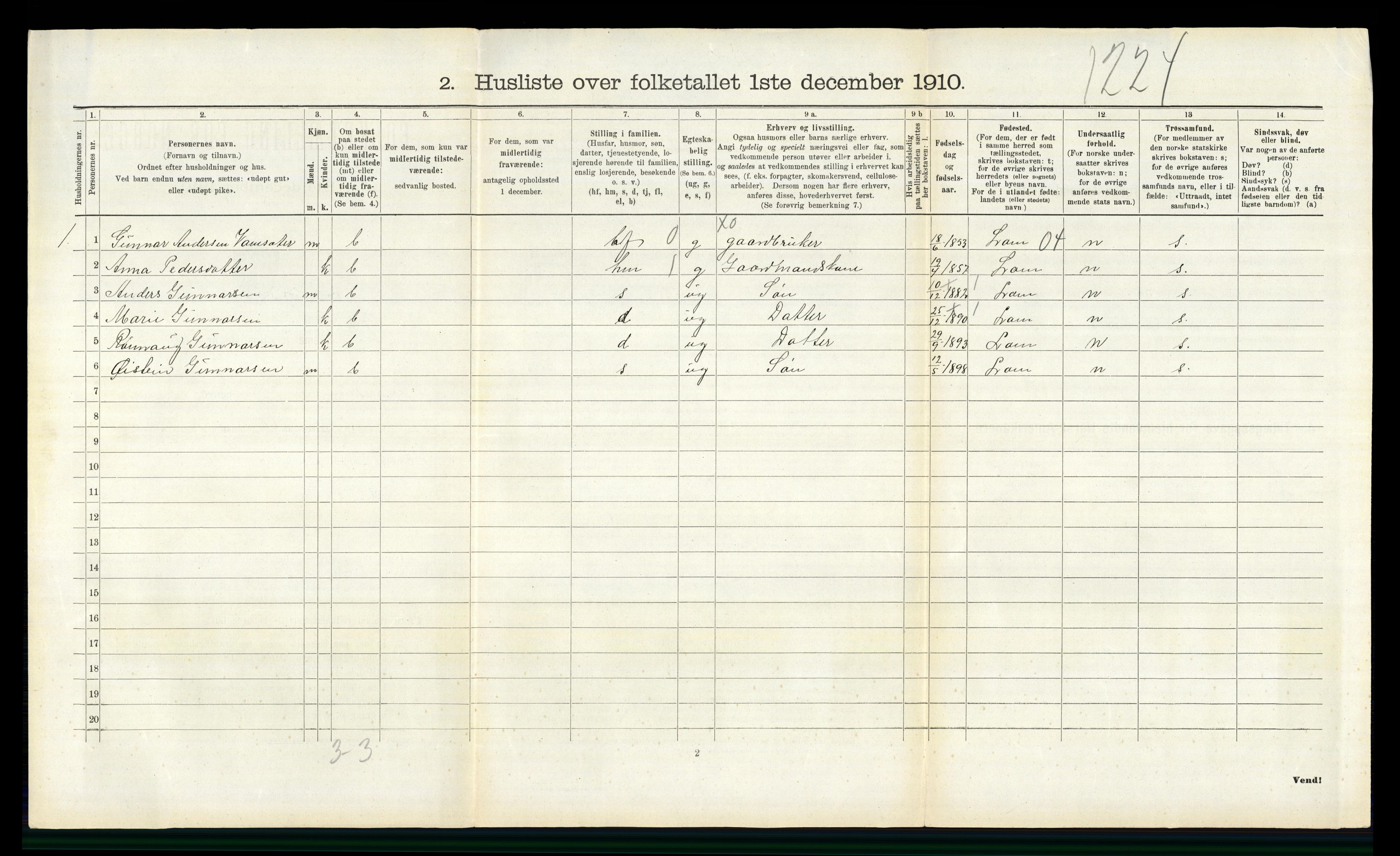 RA, 1910 census for Gjerdrum, 1910, p. 472