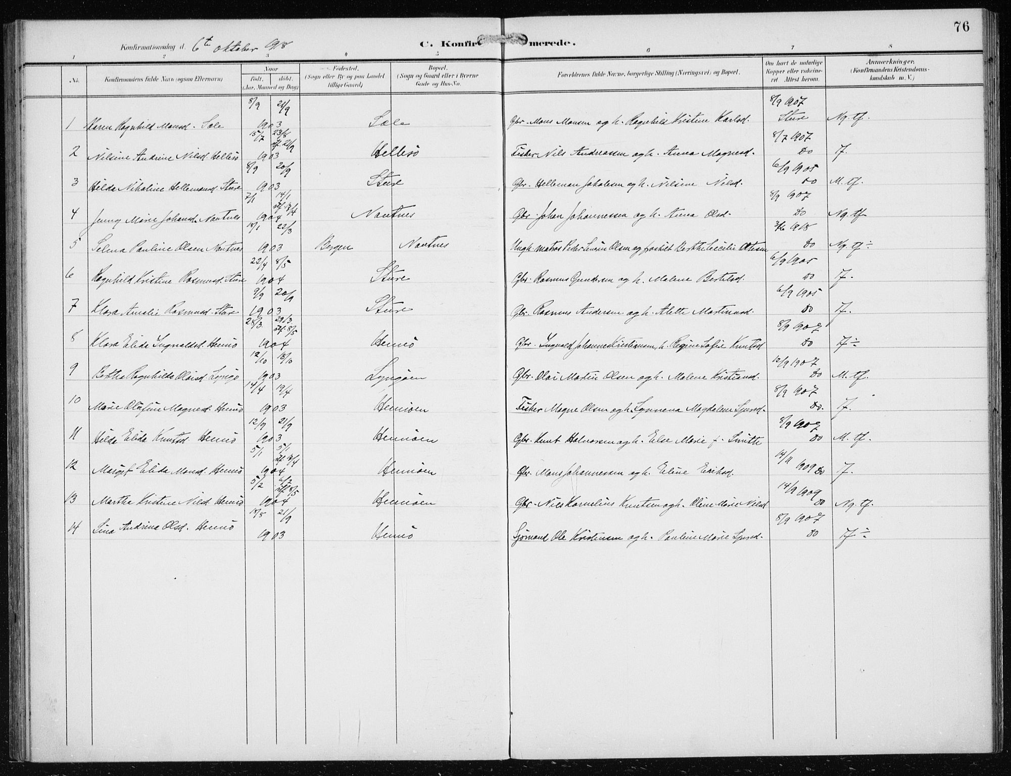 Herdla Sokneprestembete, AV/SAB-A-75701/H/Haa: Parish register (official) no. B 1, 1902-1921, p. 76