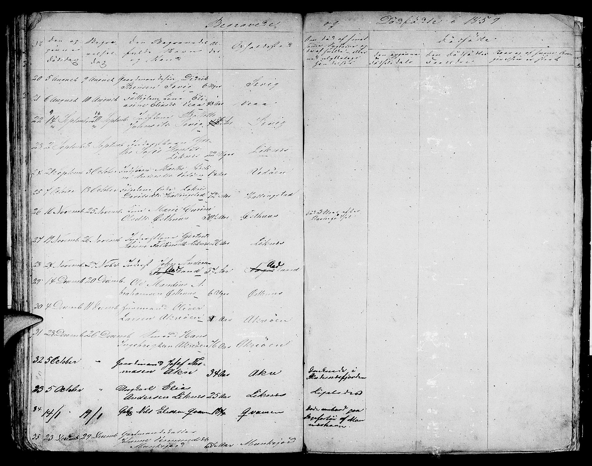 Skudenes sokneprestkontor, AV/SAST-A -101849/H/Ha/Hab/L0003: Parish register (copy) no. B 3, 1848-1865