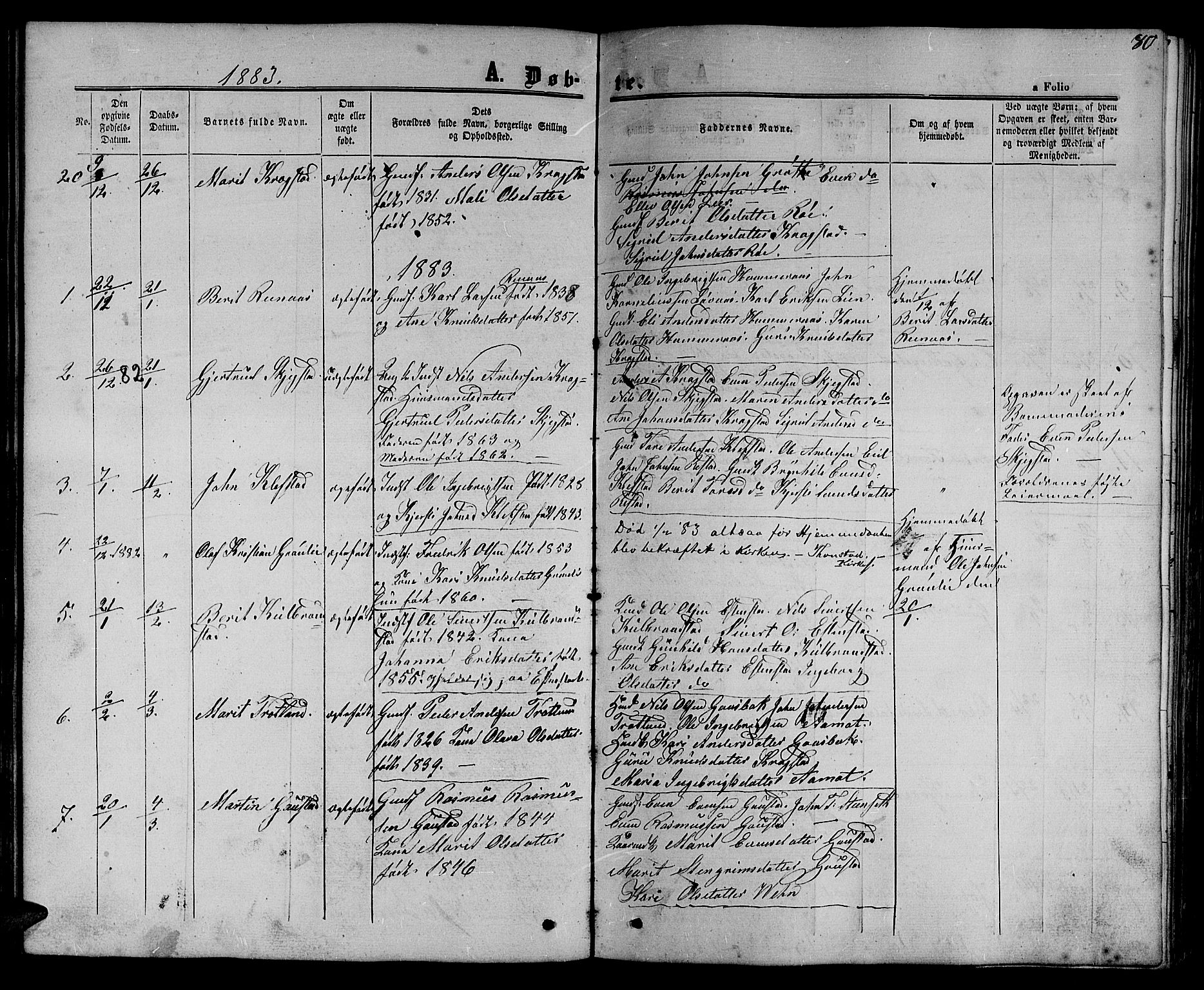 Ministerialprotokoller, klokkerbøker og fødselsregistre - Sør-Trøndelag, SAT/A-1456/694/L1131: Parish register (copy) no. 694C03, 1858-1886, p. 80