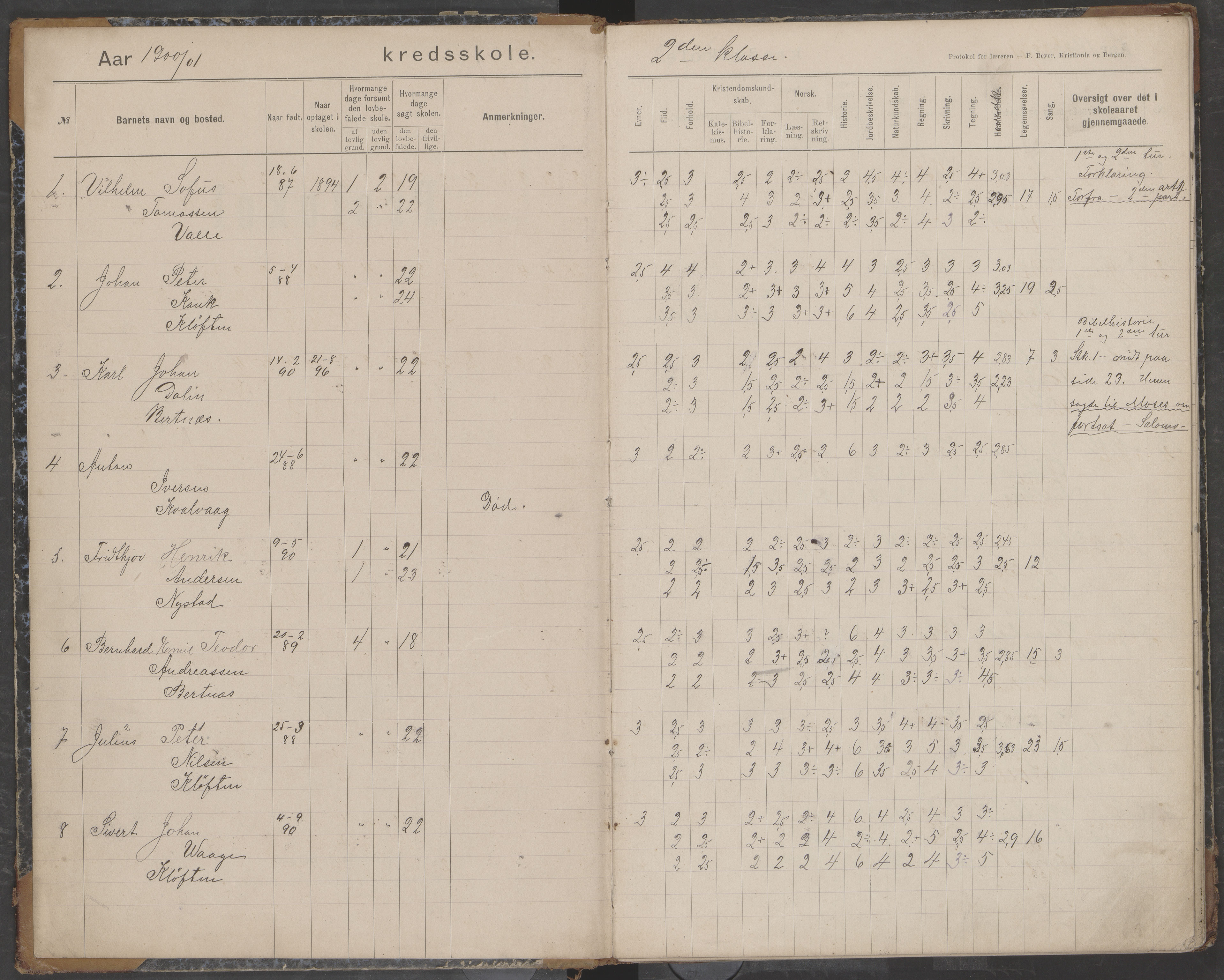 Bodin kommune. Støver skolekrets, AIN/K-18431.510.07/F/Fa/L0003: Skoleprotokoll, 1900-1909