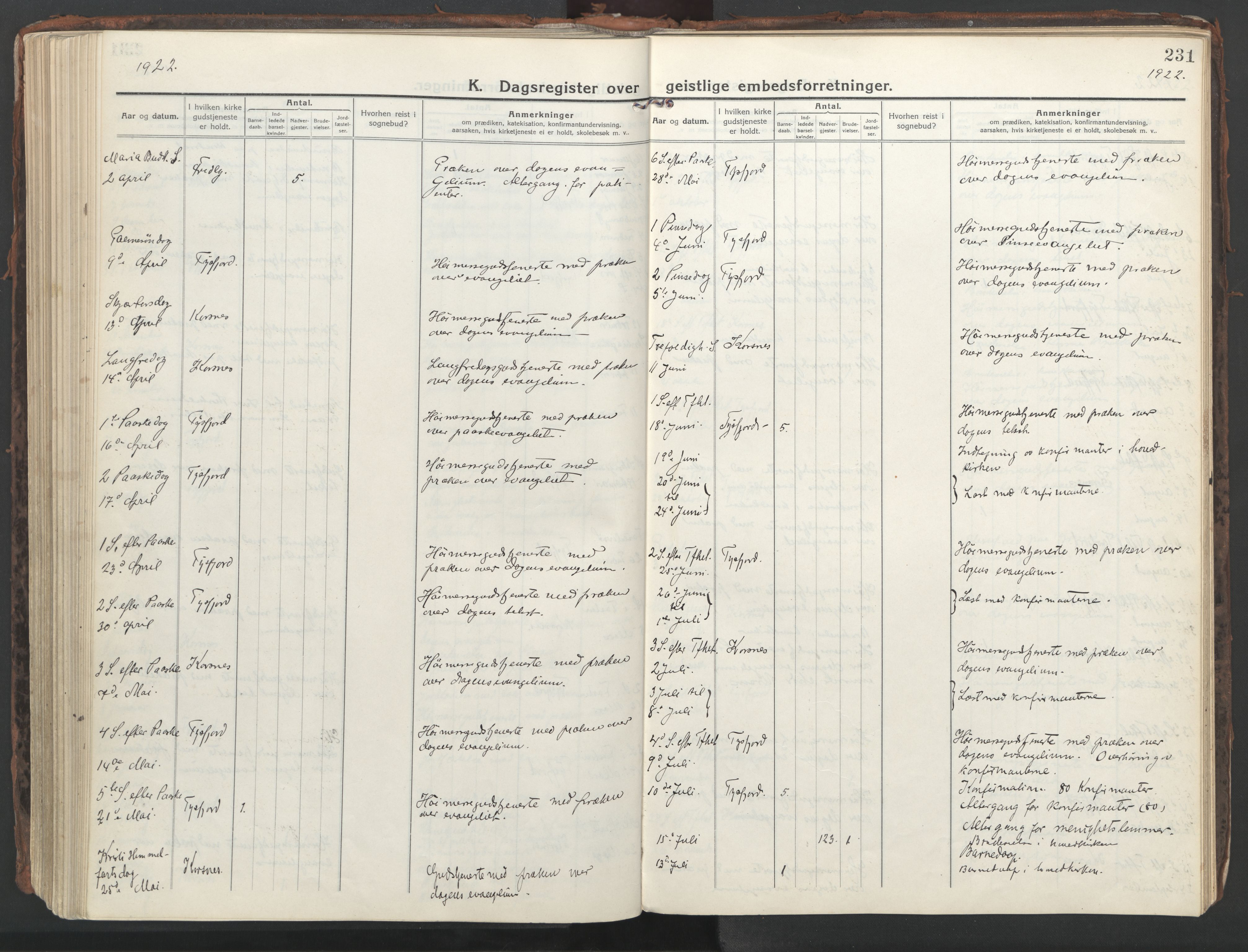 Ministerialprotokoller, klokkerbøker og fødselsregistre - Nordland, SAT/A-1459/861/L0872: Parish register (official) no. 861A07, 1915-1924, p. 231