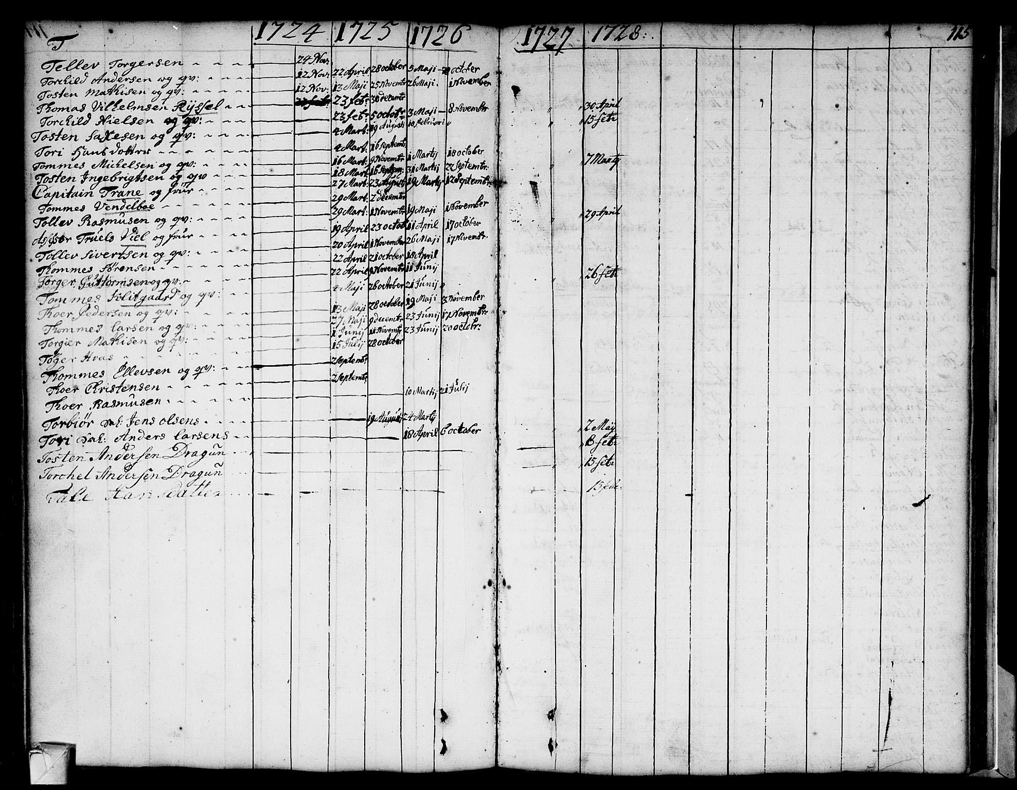 Strømsø kirkebøker, AV/SAKO-A-246/F/Fa/L0002: Parish register (official) no. I 2, 1726-1727, p. 115