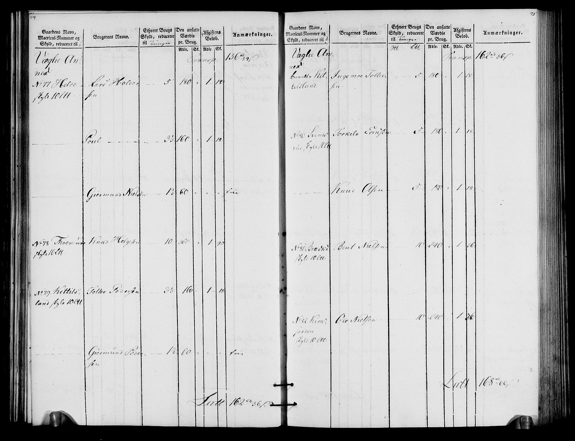 Rentekammeret inntil 1814, Realistisk ordnet avdeling, AV/RA-EA-4070/N/Ne/Nea/L0057a: Numedal og Sandsvær fogderi. Oppebørselsregister for fogderiets landdistrikter, 1803-1804, p. 41