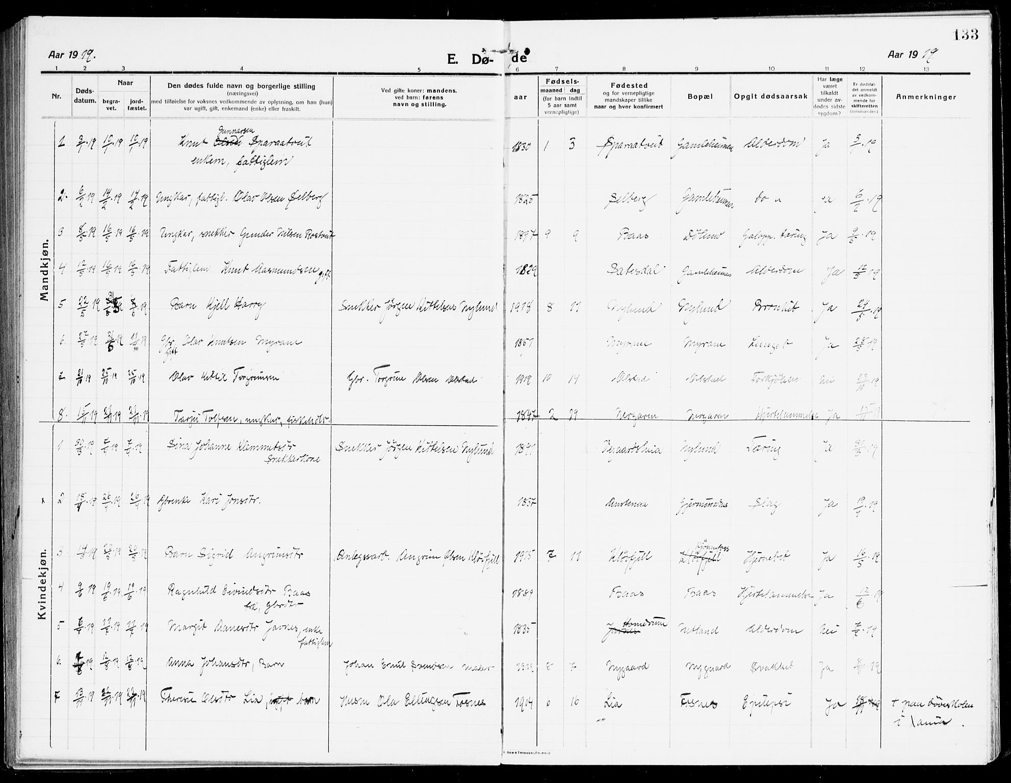 Åmli sokneprestkontor, AV/SAK-1111-0050/F/Fa/Fac/L0013: Parish register (official) no. A 13, 1914-1933, p. 133