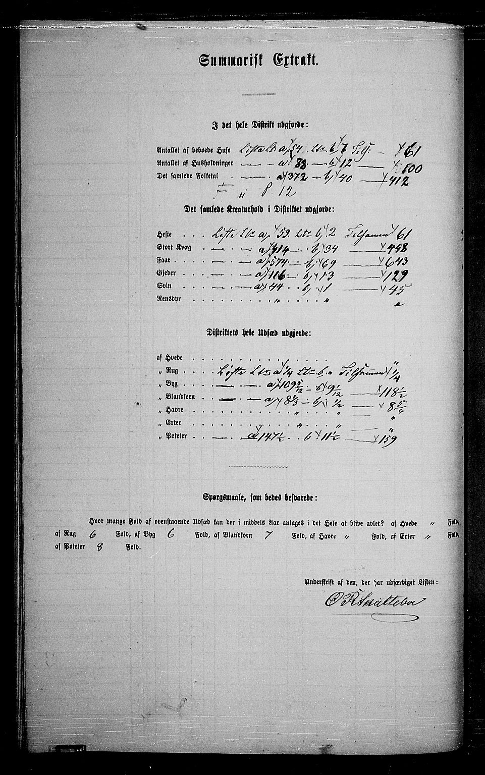 RA, 1865 census for Øystre Slidre, 1865, p. 62