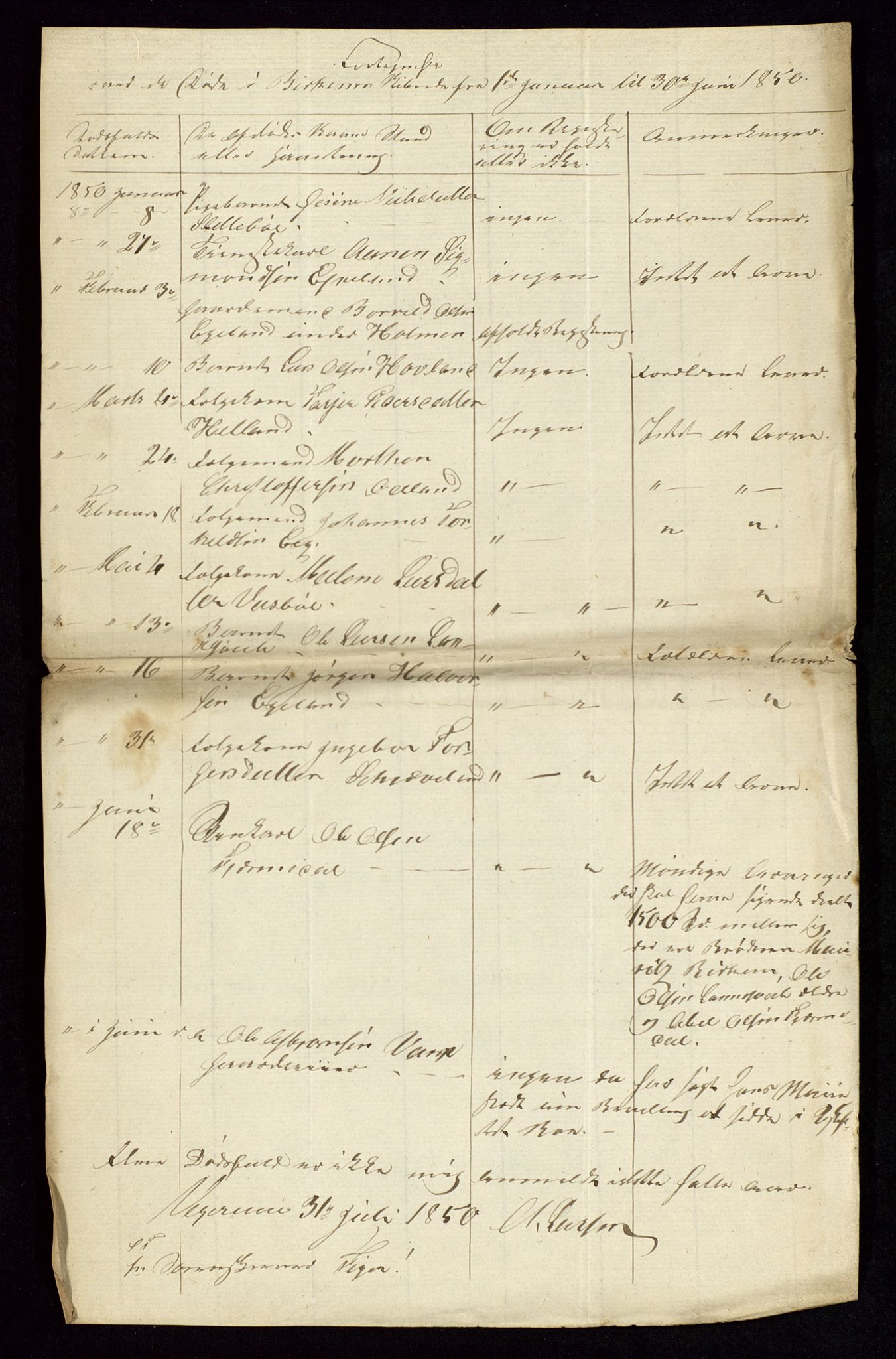 Jæren og Dalane sorenskriveri, AV/SAST-A-100306/5/52AA/L0004: DØDSFALL-LISTER<SKIPREIEVIS>, 1843-1850, p. 27