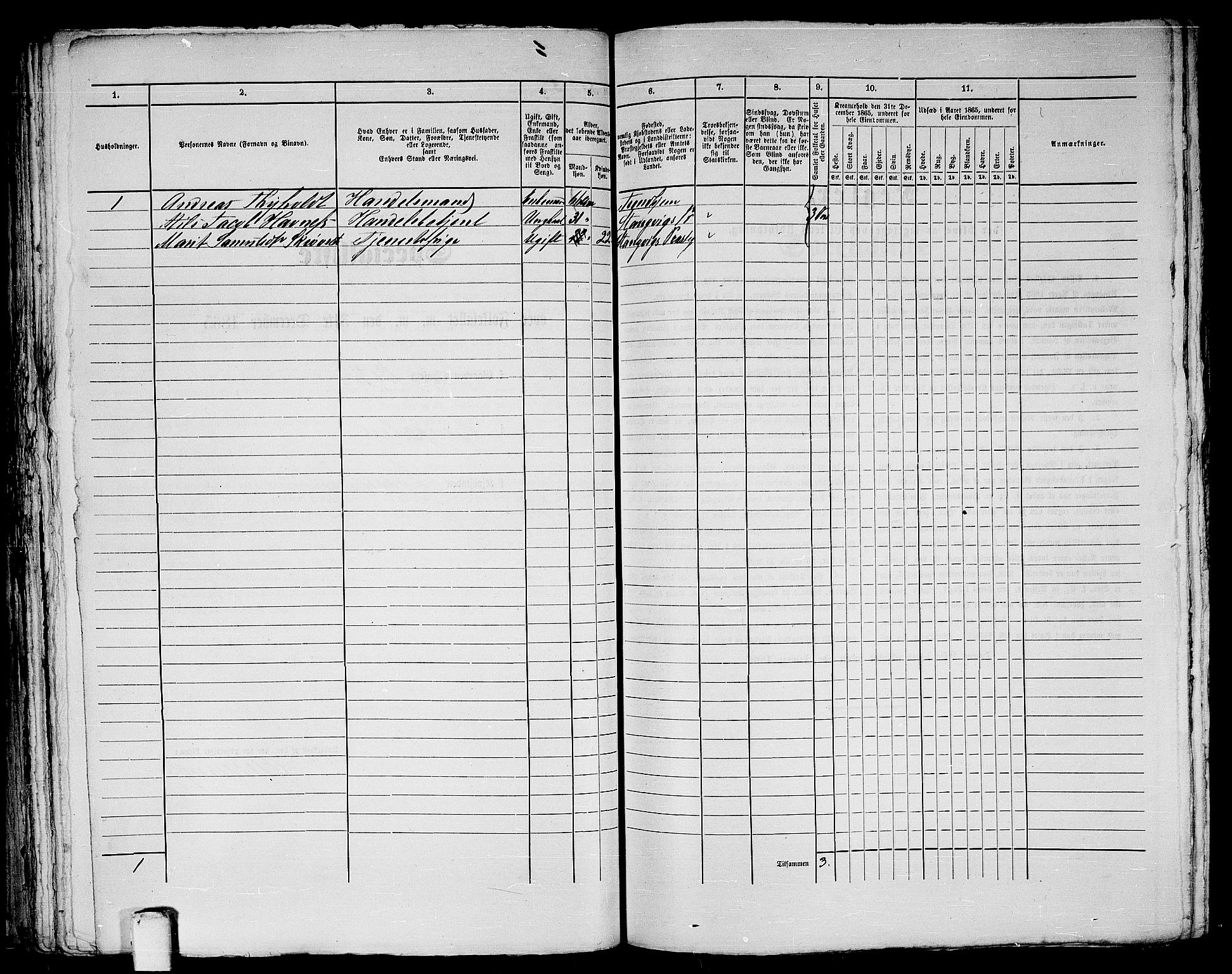 RA, 1865 census for Trondheim, 1865, p. 283