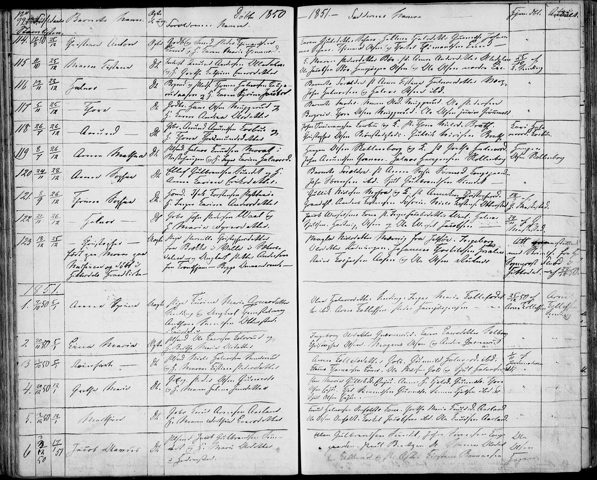 Sandsvær kirkebøker, SAKO/A-244/F/Fa/L0005: Parish register (official) no. I 5, 1840-1856, p. 184-185