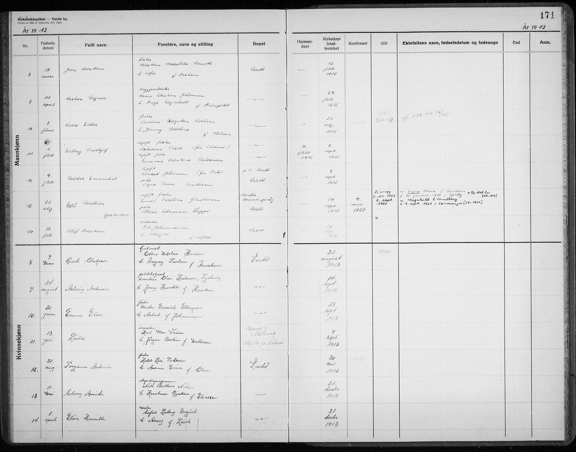 Vardø sokneprestkontor, AV/SATØ-S-1332/H/Hc/L0001kirkerekon: Other parish register no. 1, 1900-1914, p. 171