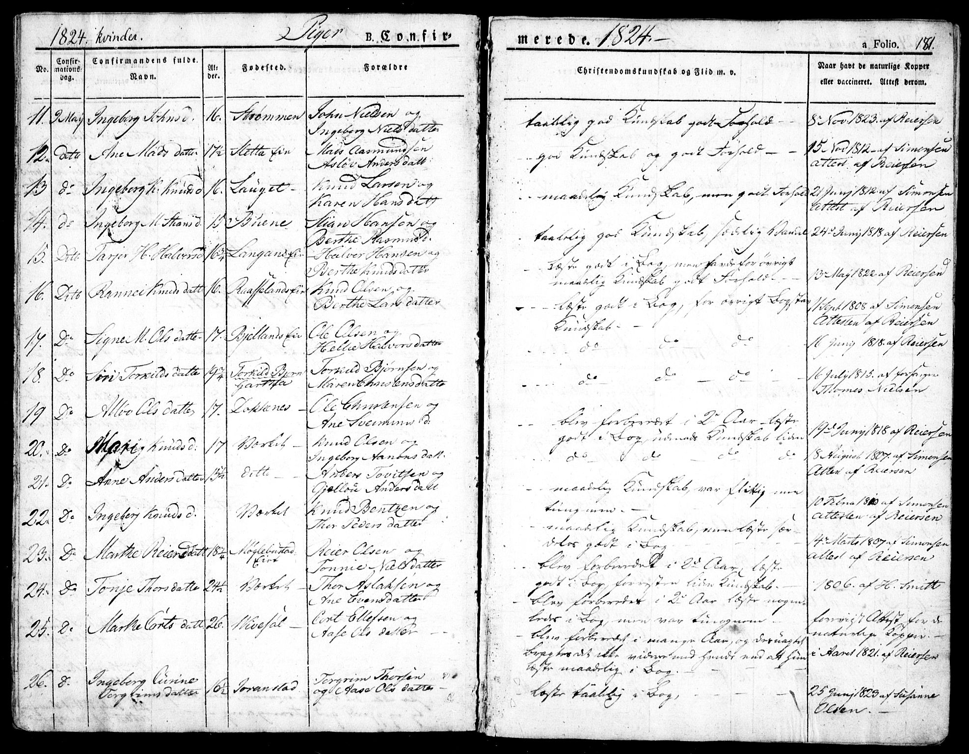 Holt sokneprestkontor, SAK/1111-0021/F/Fa/L0006: Parish register (official) no. A 6, 1820-1835, p. 181