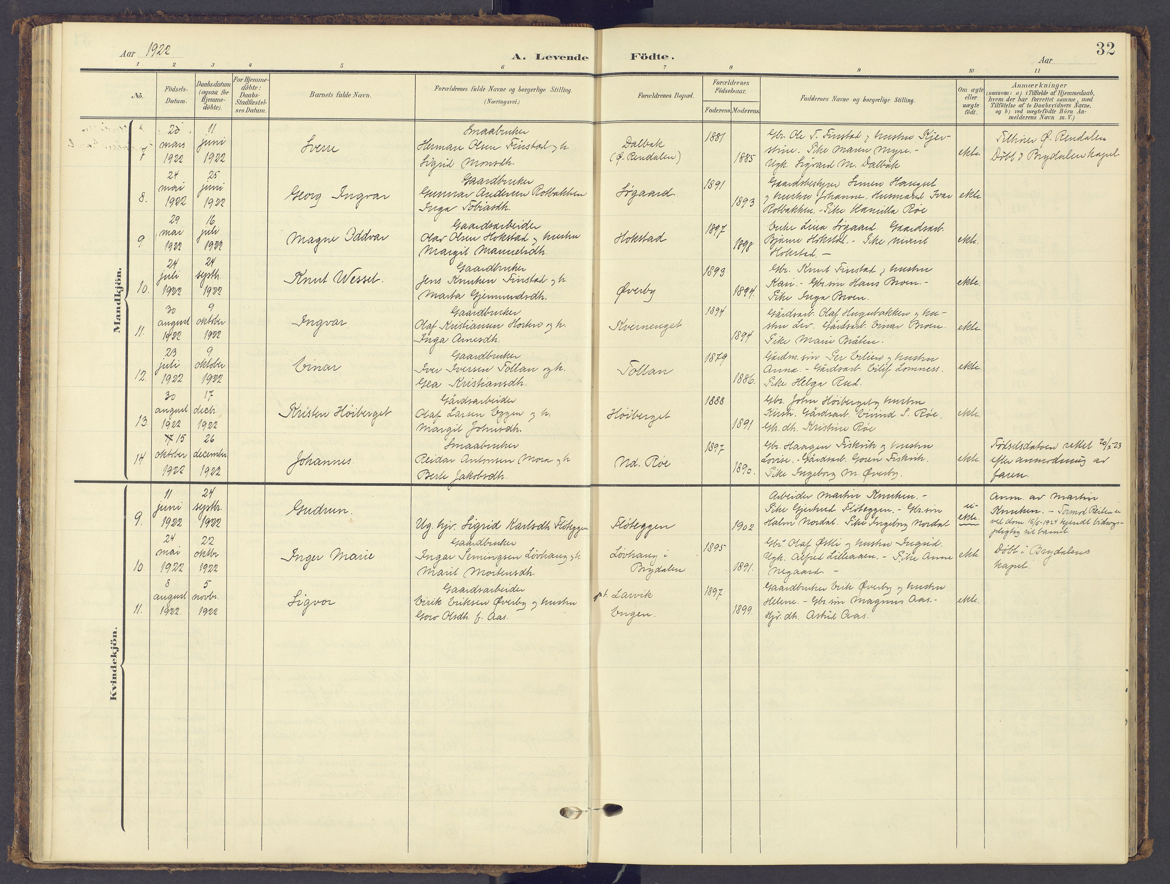 Tynset prestekontor, AV/SAH-PREST-058/H/Ha/Haa/L0028: Parish register (official) no. 28, 1902-1929, p. 32