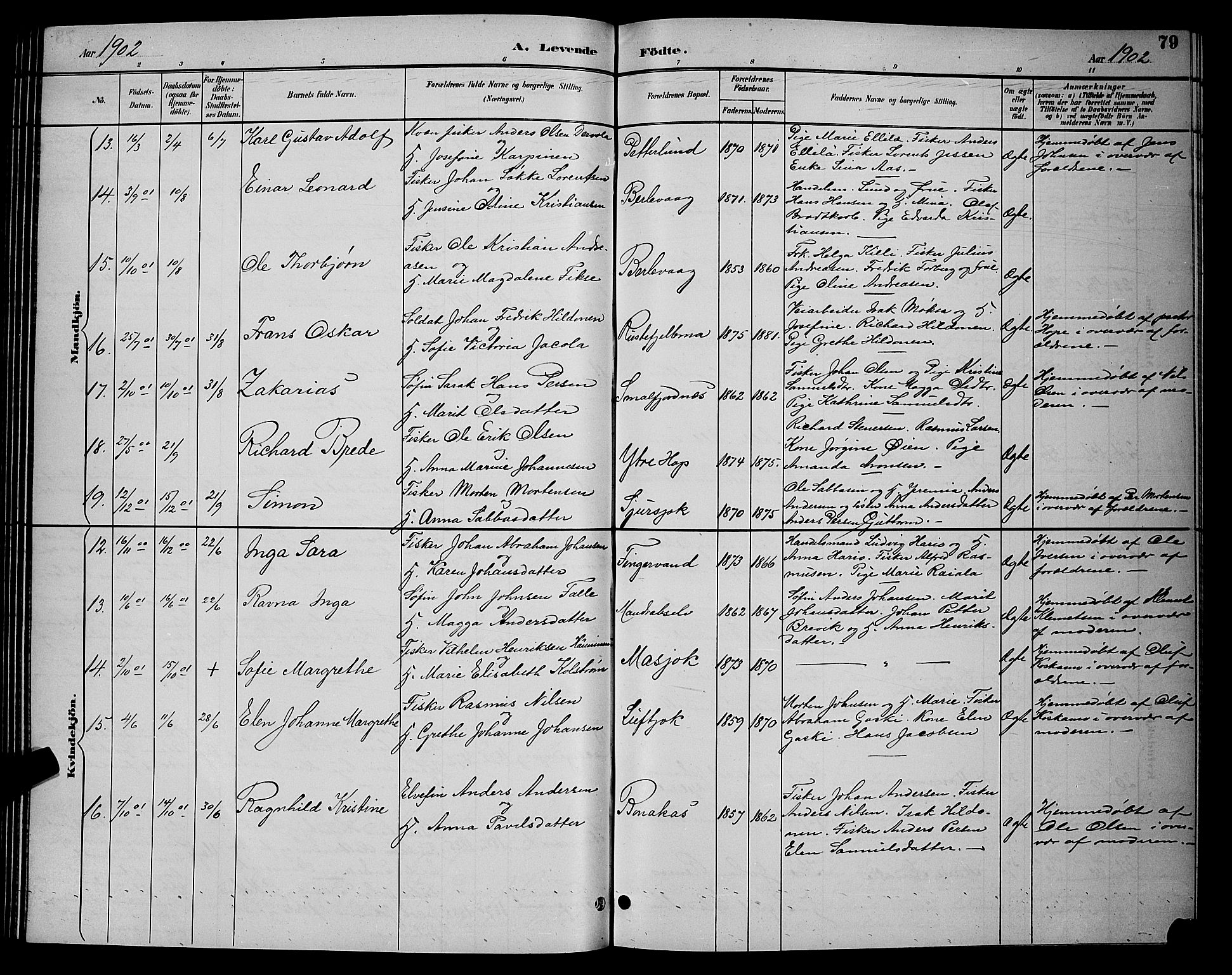 Tana sokneprestkontor, SATØ/S-1334/H/Hb/L0004klokker: Parish register (copy) no. 4, 1890-1903, p. 79