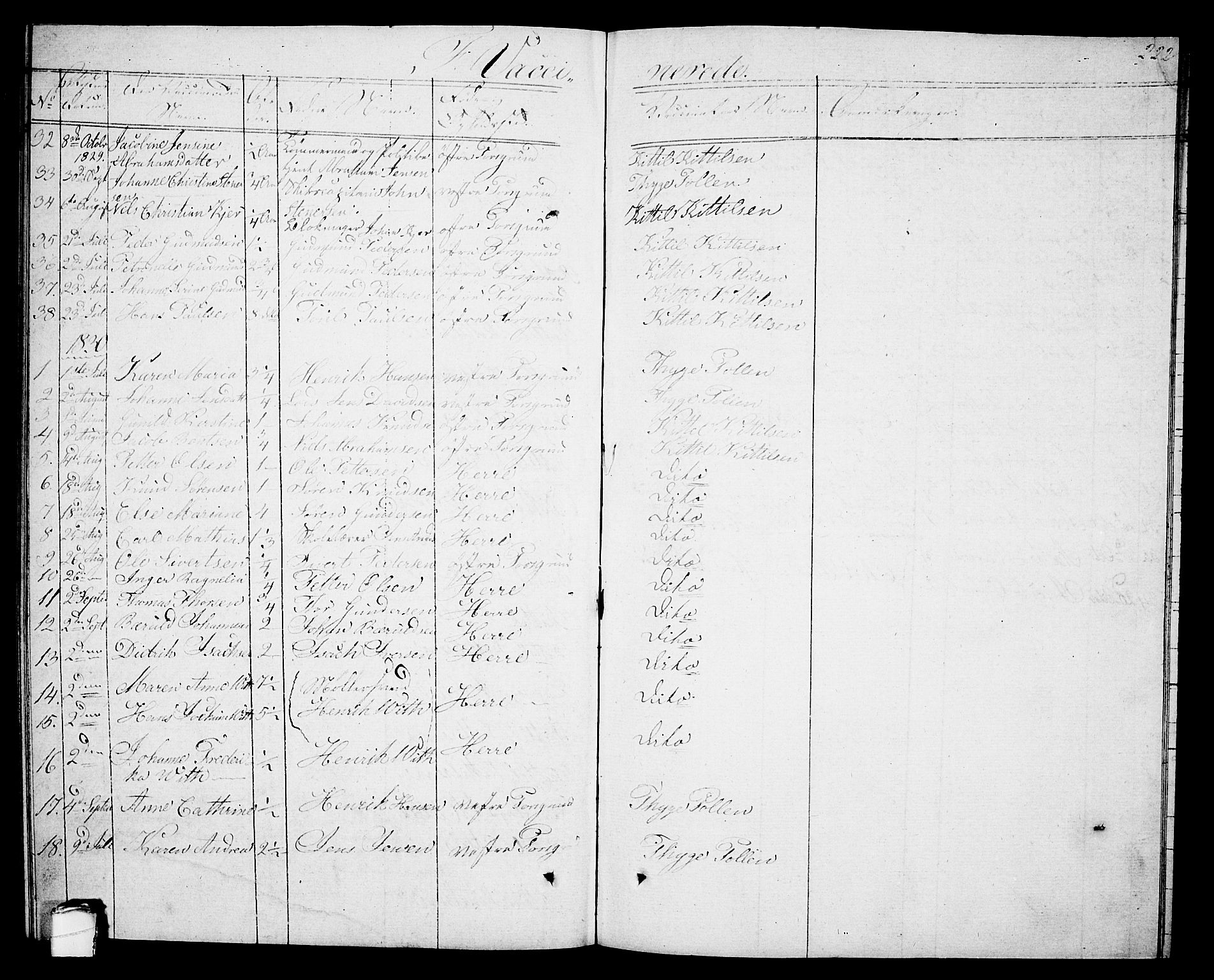 Porsgrunn kirkebøker , SAKO/A-104/G/Gb/L0002: Parish register (copy) no. II 2, 1828-1841, p. 222