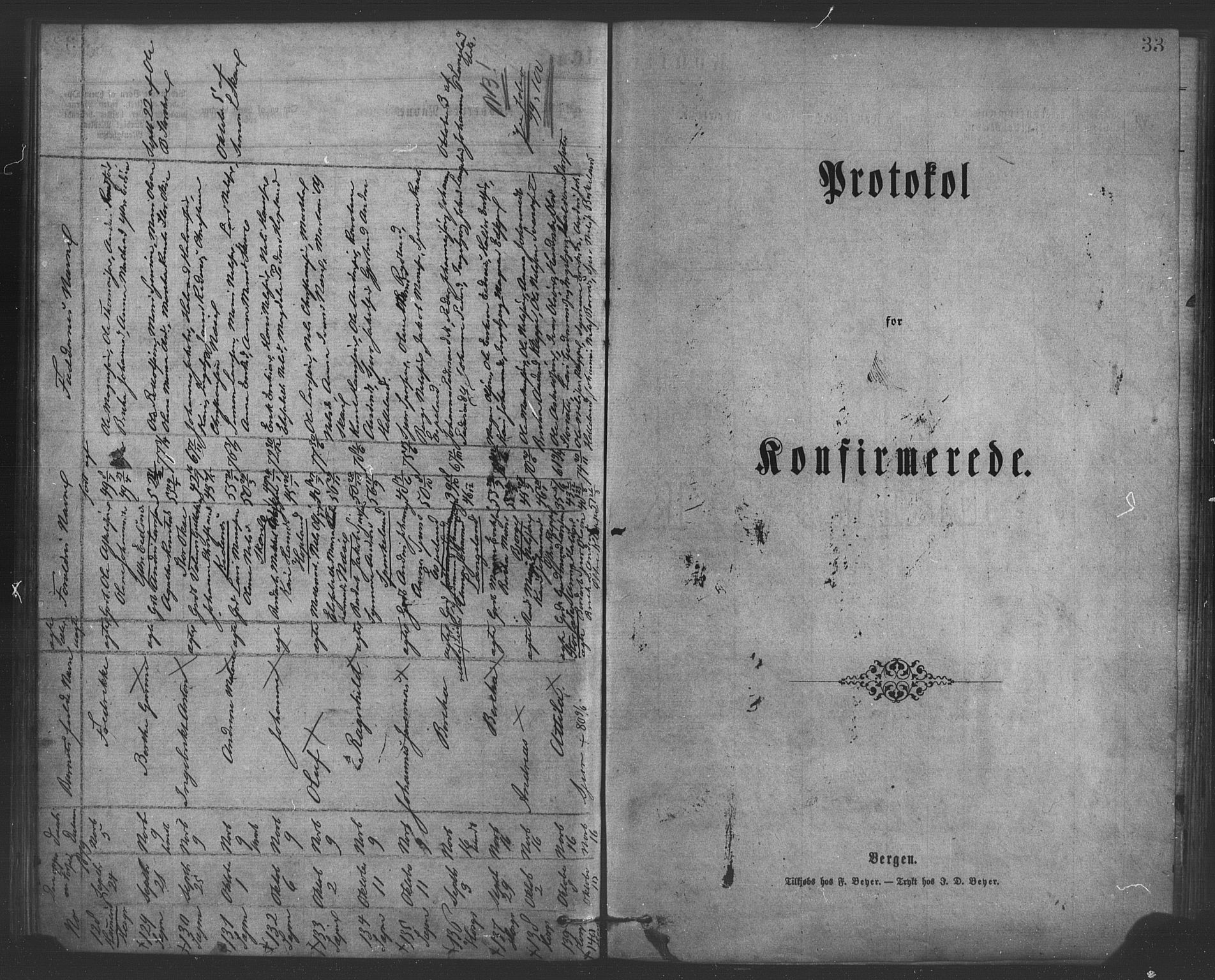 Hosanger sokneprestembete, SAB/A-75801/H/Haa: Parish register (official) no. A 10, 1877-1879, p. 33