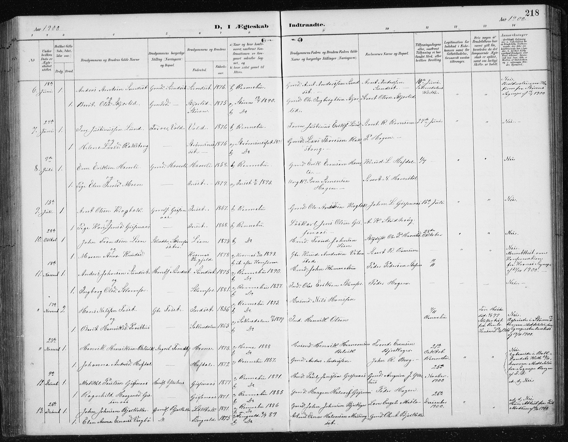 Ministerialprotokoller, klokkerbøker og fødselsregistre - Sør-Trøndelag, SAT/A-1456/674/L0876: Parish register (copy) no. 674C03, 1892-1912, p. 218