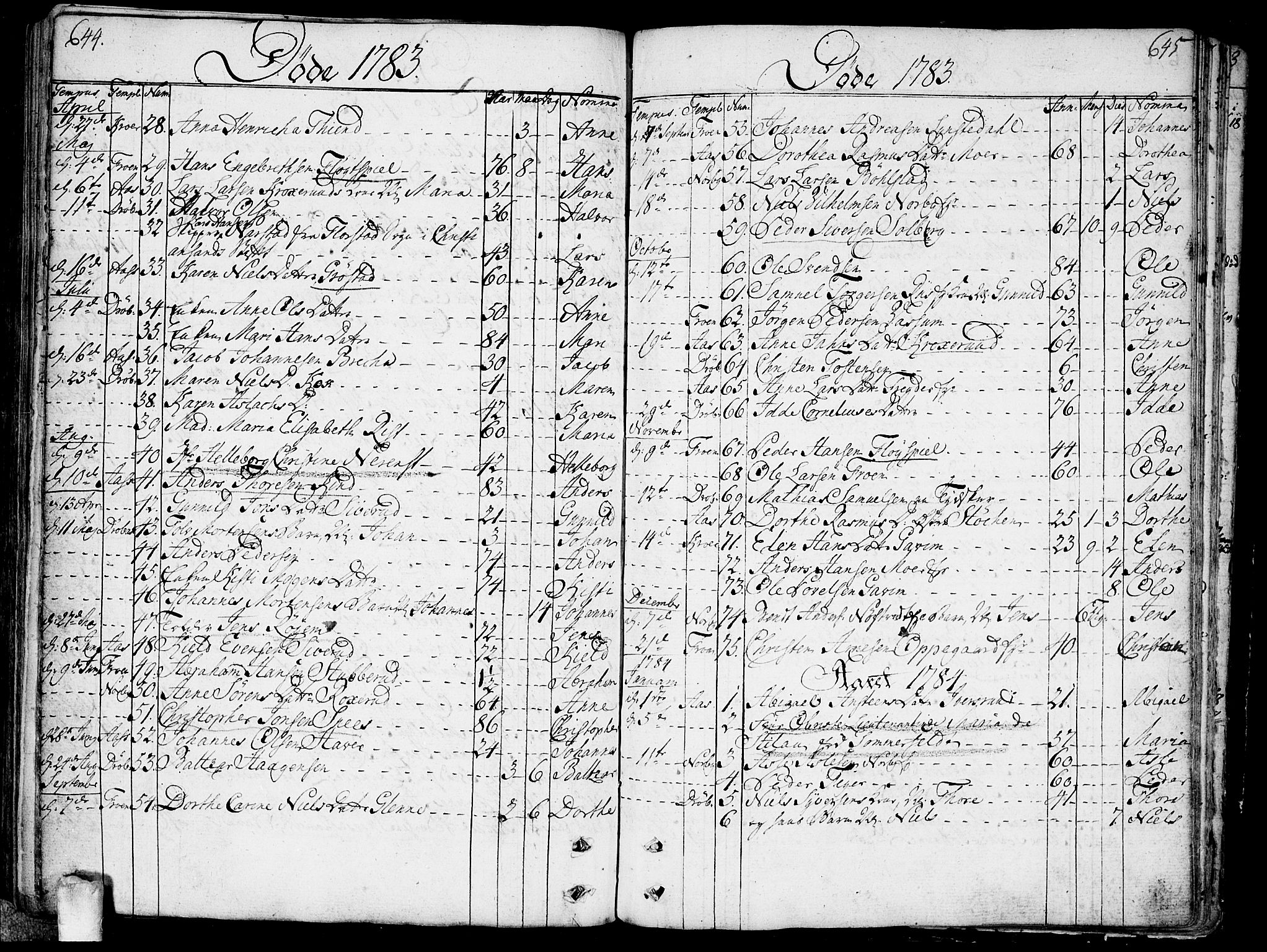 Ås prestekontor Kirkebøker, SAO/A-10894/F/Fa/L0002: Parish register (official) no. I 2, 1778-1813, p. 644-645