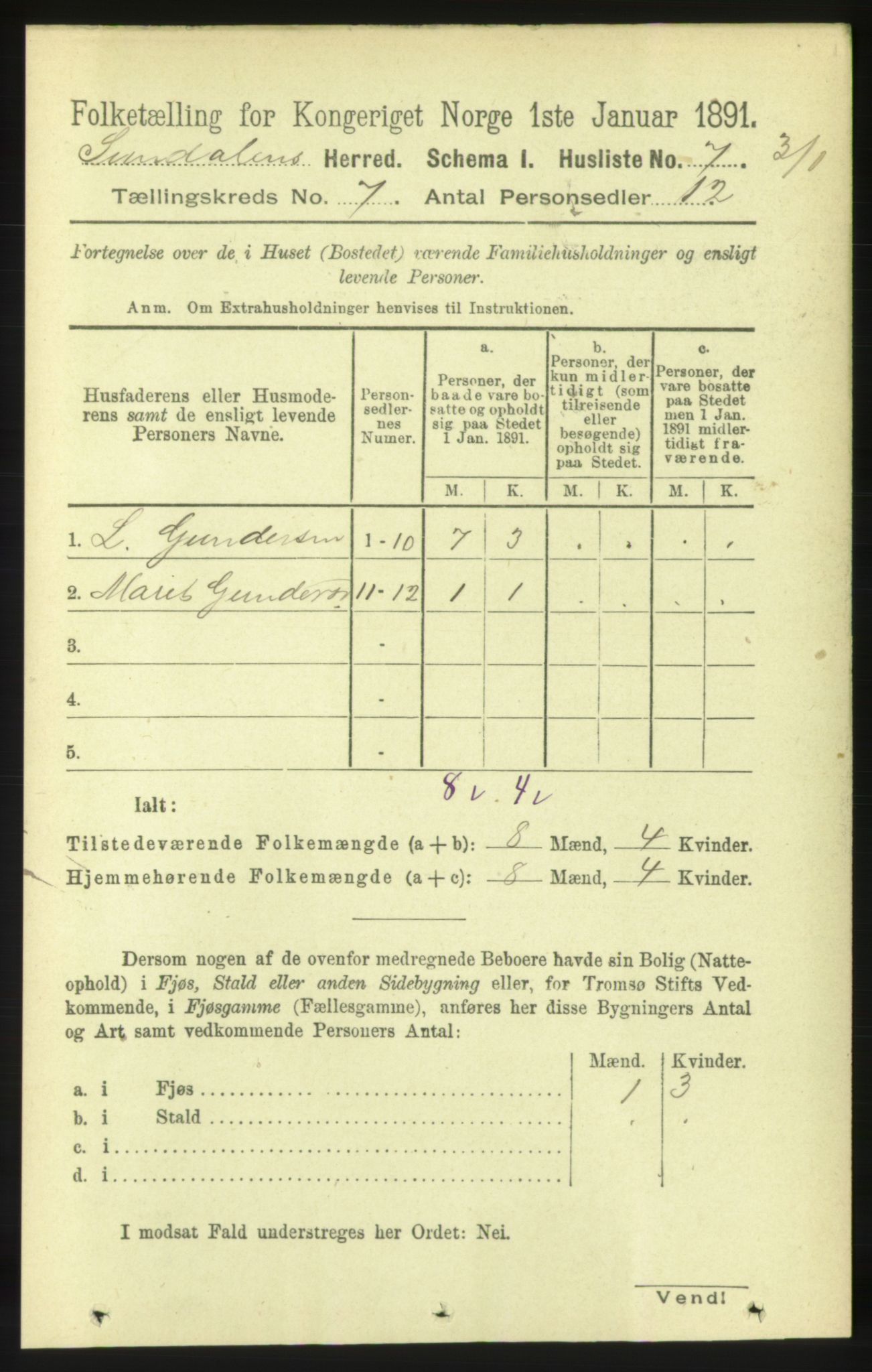 RA, 1891 census for 1563 Sunndal, 1891, p. 1750