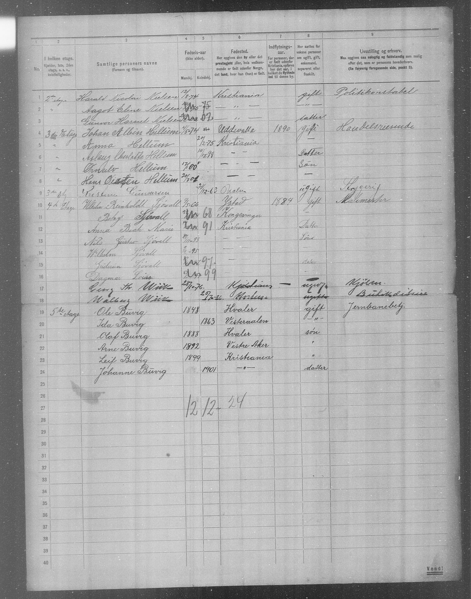 OBA, Municipal Census 1904 for Kristiania, 1904, p. 15825