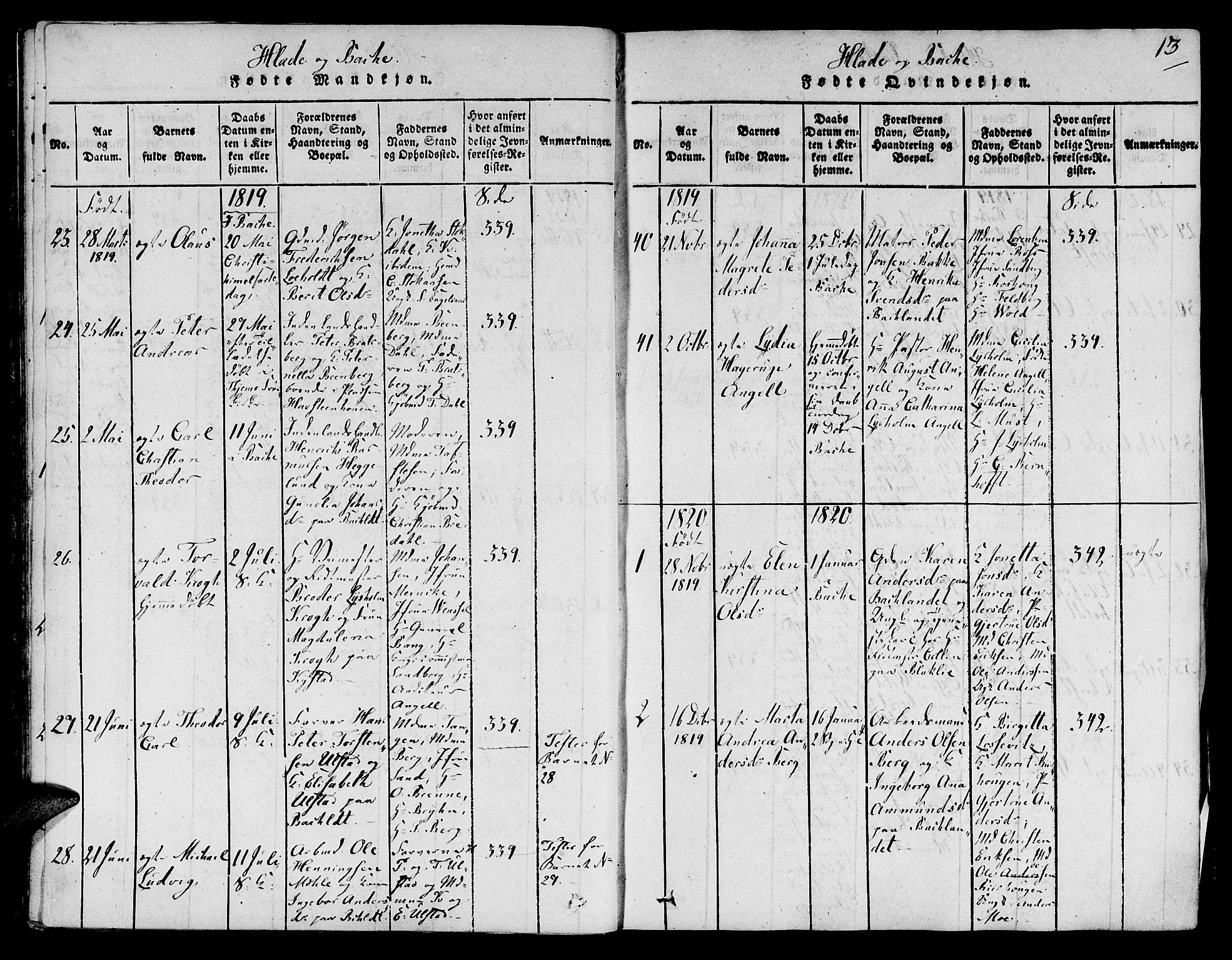 Ministerialprotokoller, klokkerbøker og fødselsregistre - Sør-Trøndelag, SAT/A-1456/606/L0283: Parish register (official) no. 606A03 /1, 1818-1823, p. 13