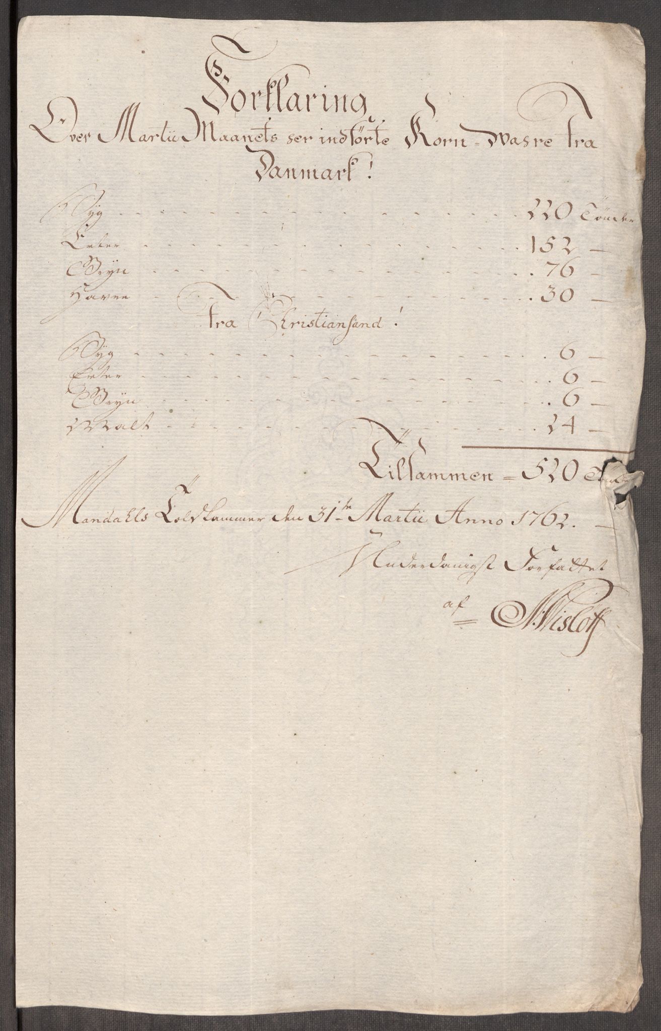 Rentekammeret inntil 1814, Realistisk ordnet avdeling, AV/RA-EA-4070/Oe/L0007: [Ø1]: Priskuranter, 1761-1763, p. 500