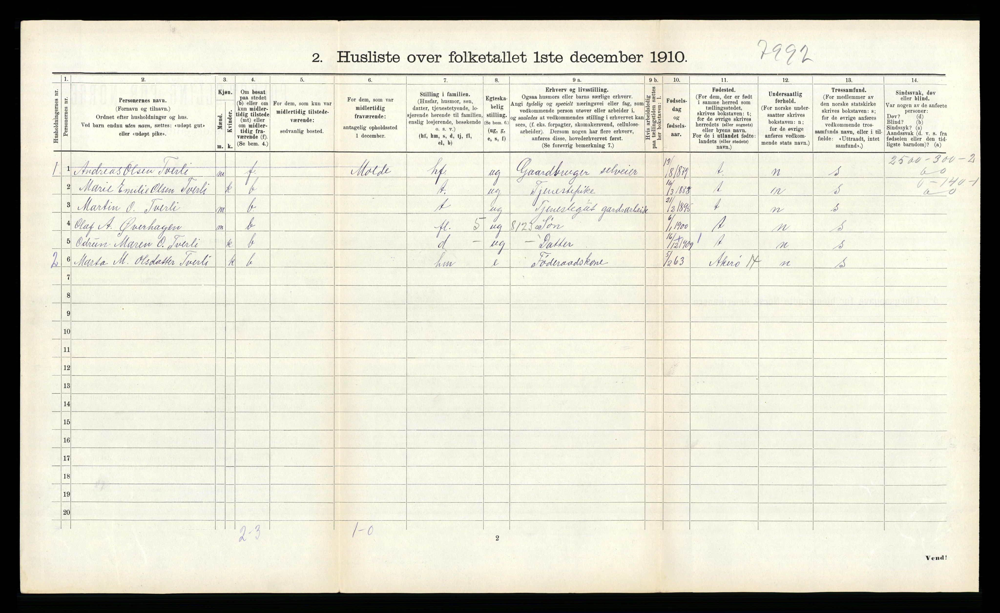 RA, 1910 census for Fræna, 1910, p. 937