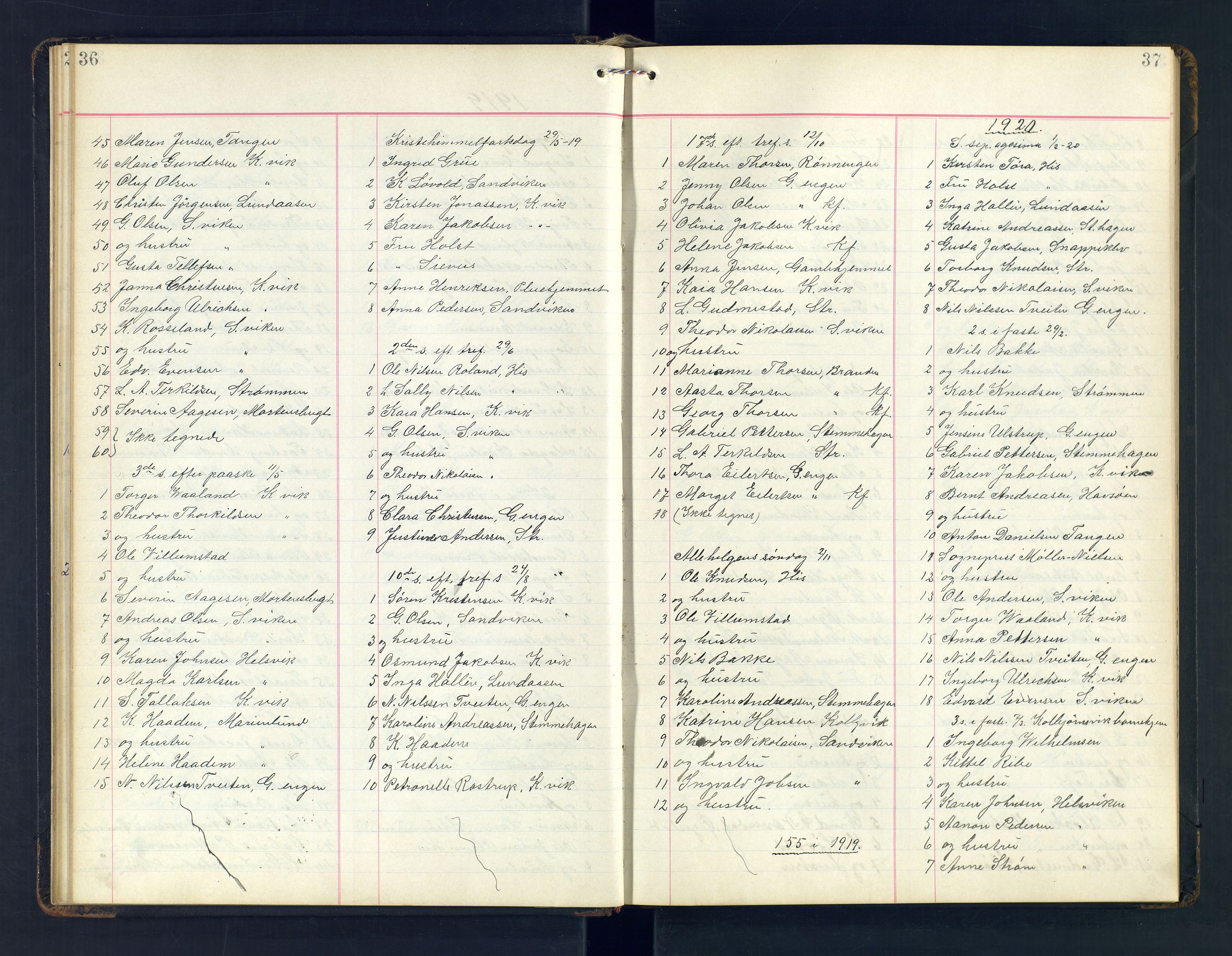 Hisøy sokneprestkontor, AV/SAK-1111-0020/F/Fc/L0002: Communicants register no. C 2, 1911-1977, p. 36-37