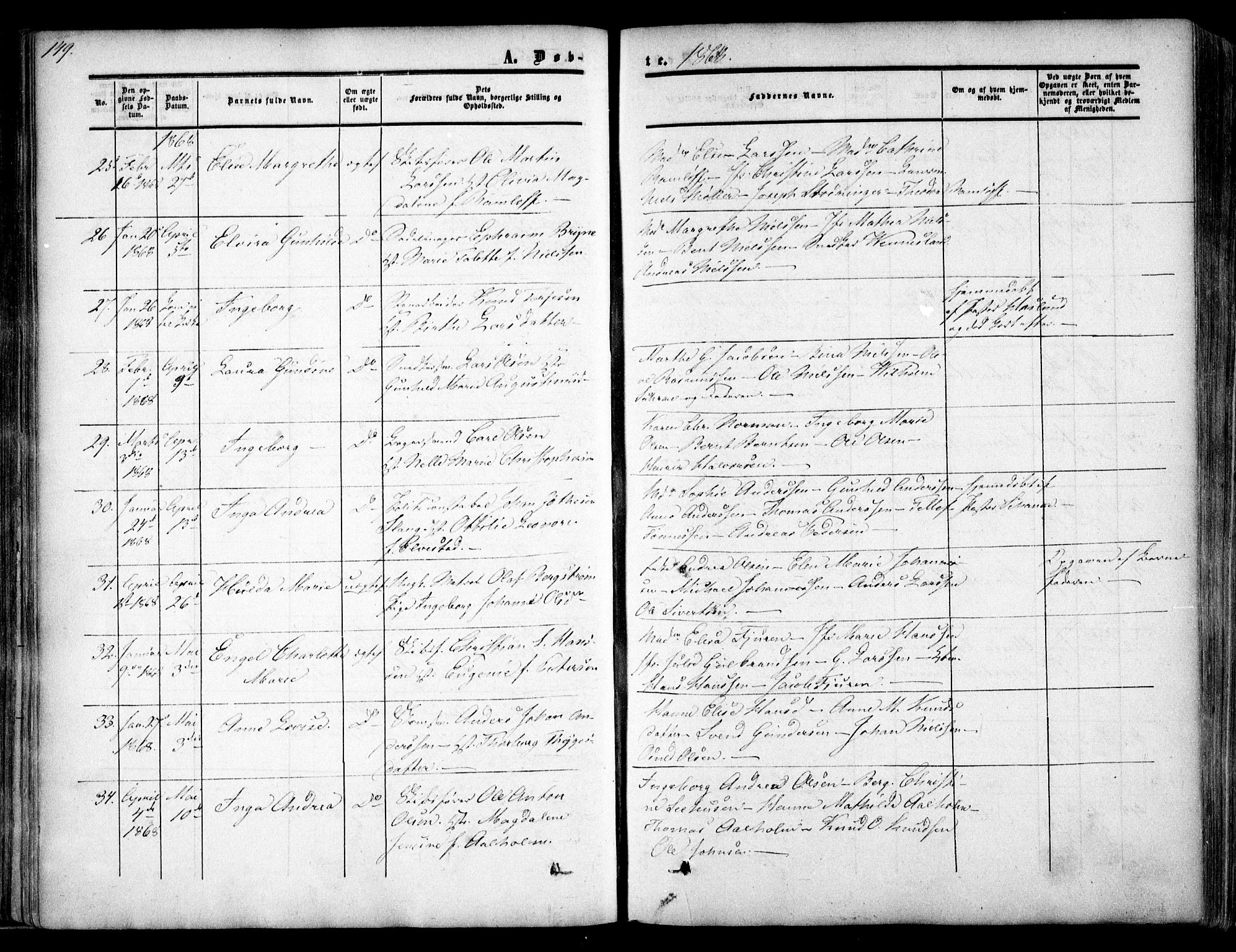 Arendal sokneprestkontor, Trefoldighet, SAK/1111-0040/F/Fa/L0006: Parish register (official) no. A 6, 1855-1868, p. 149