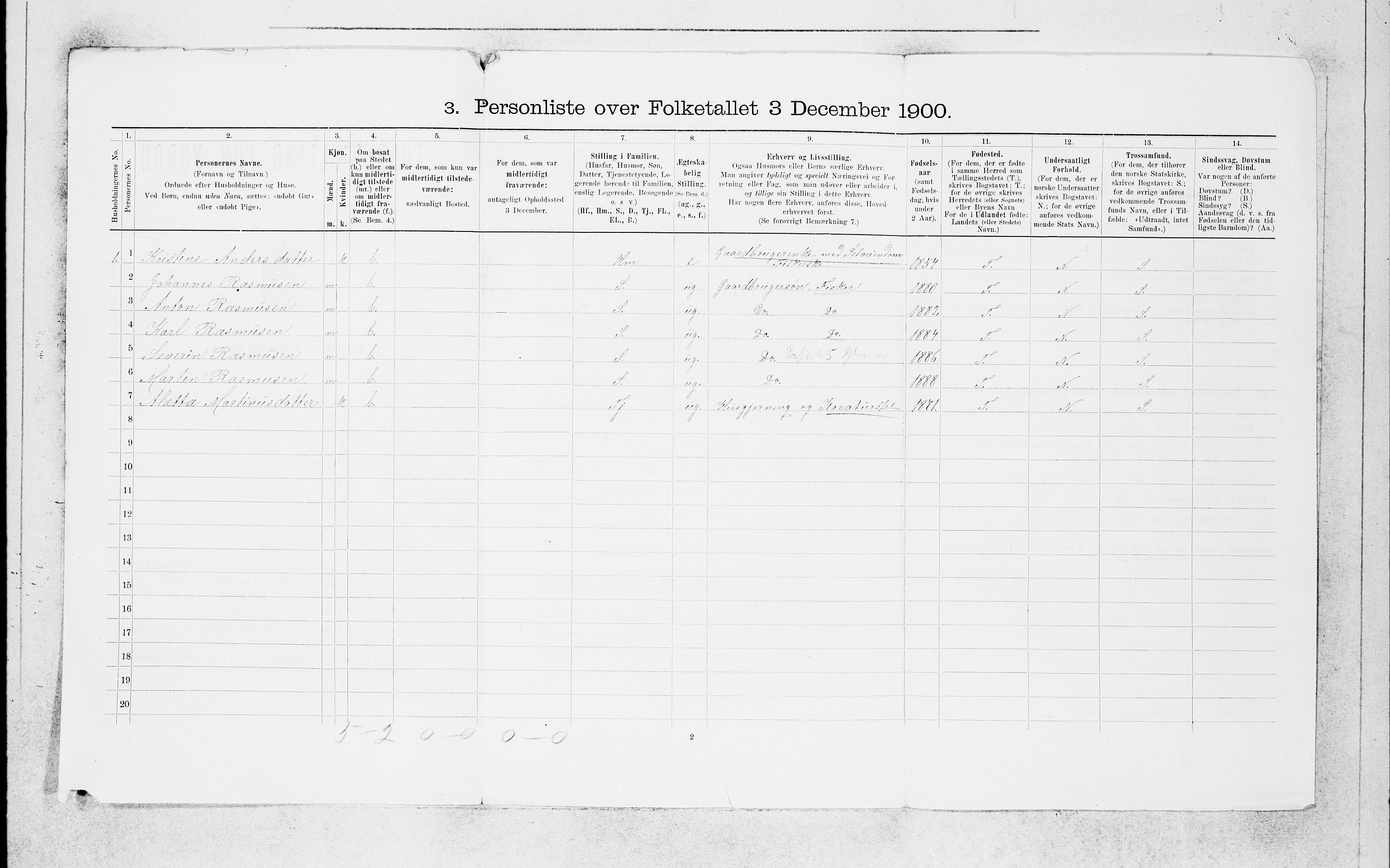 SAB, 1900 census for Manger, 1900, p. 1580