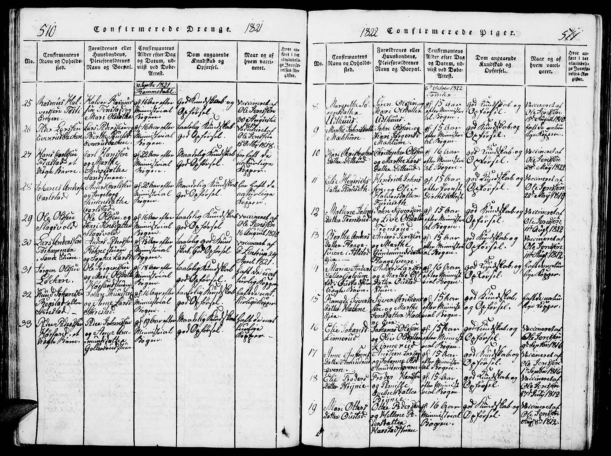 Romedal prestekontor, SAH/PREST-004/L/L0005: Parish register (copy) no. 5, 1814-1829, p. 510-511