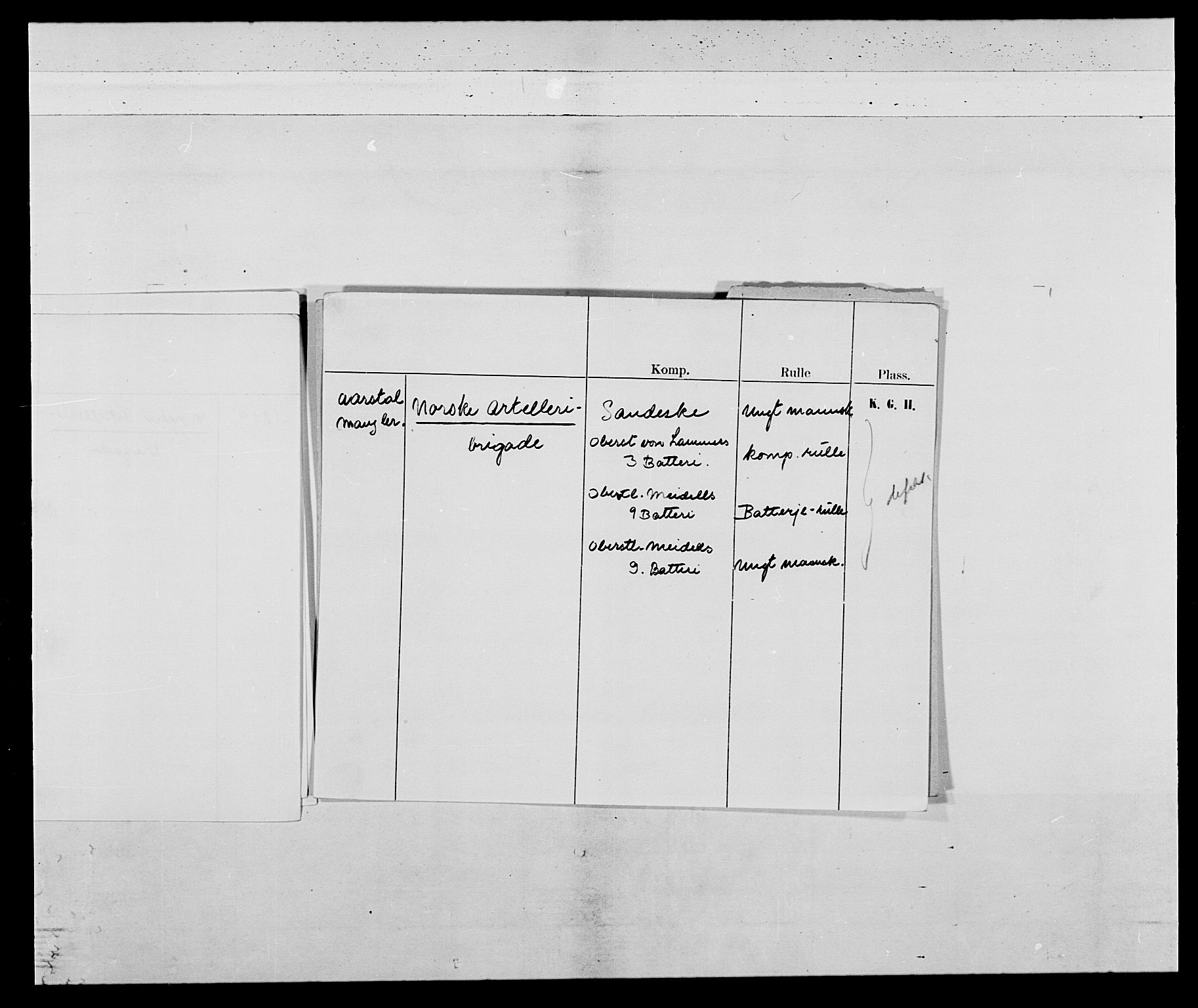 Generalitets- og kommissariatskollegiet, Det kongelige norske kommissariatskollegium, RA/EA-5420/E/Eh/L0002: Norske artilleribrigade, 1769-1810, p. 5