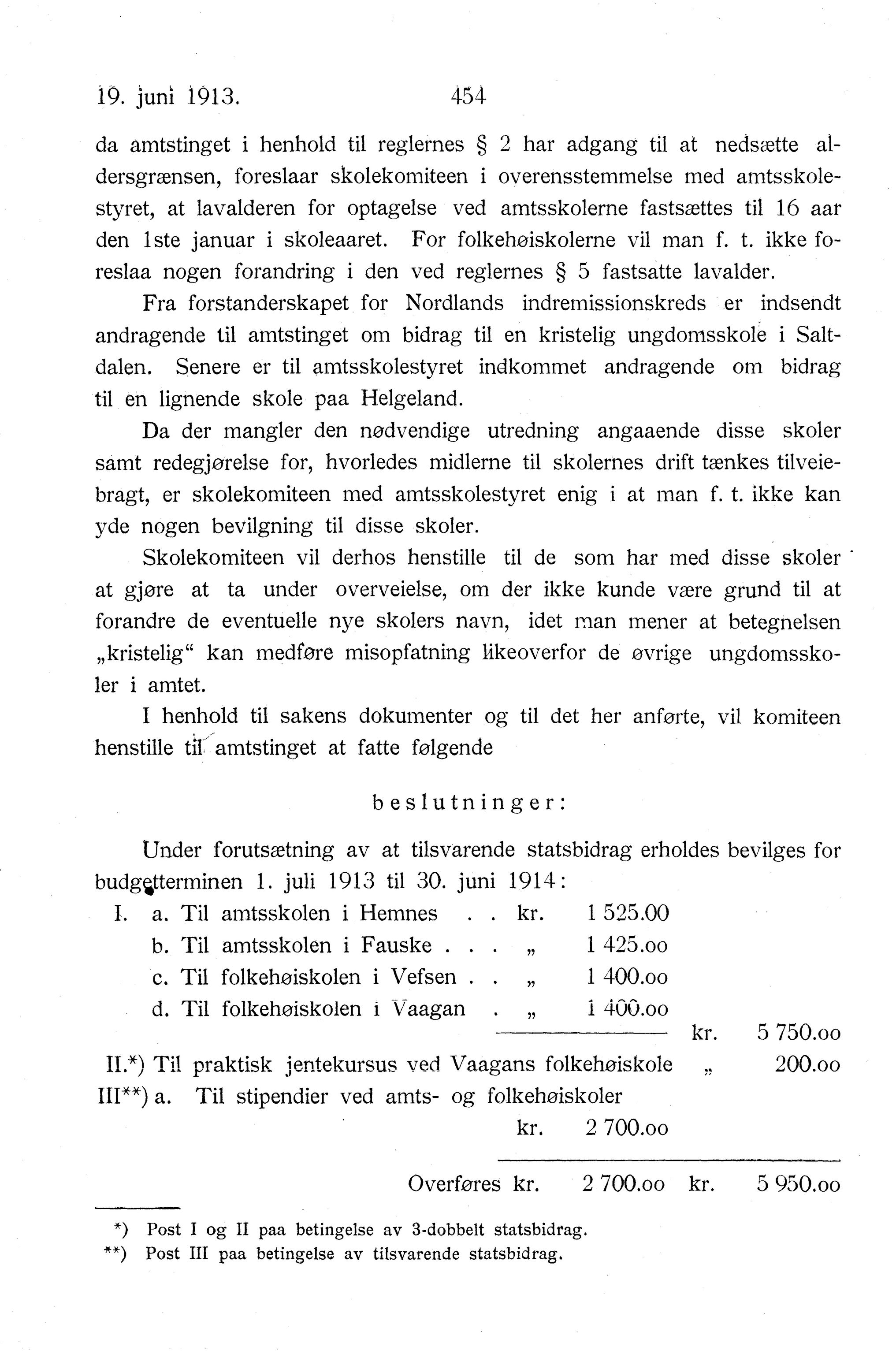 Nordland Fylkeskommune. Fylkestinget, AIN/NFK-17/176/A/Ac/L0036: Fylkestingsforhandlinger 1913, 1913