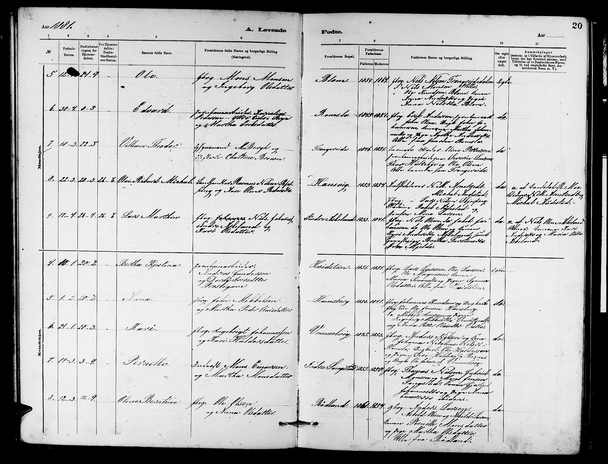 Haus sokneprestembete, AV/SAB-A-75601/H/Hab: Parish register (copy) no. B 2, 1878-1884, p. 20