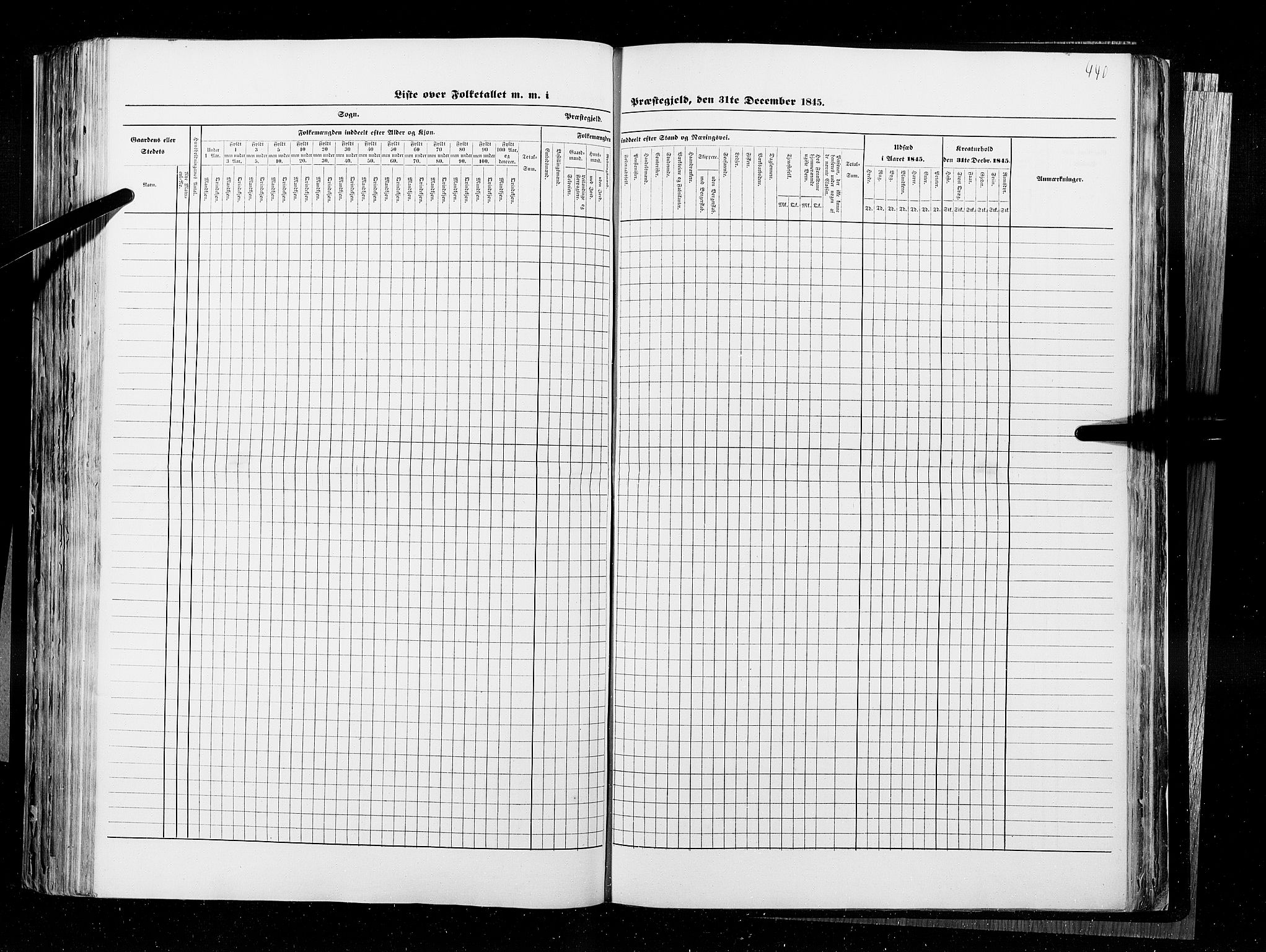 RA, Census 1845, vol. 9B: Nordland amt, 1845, p. 440