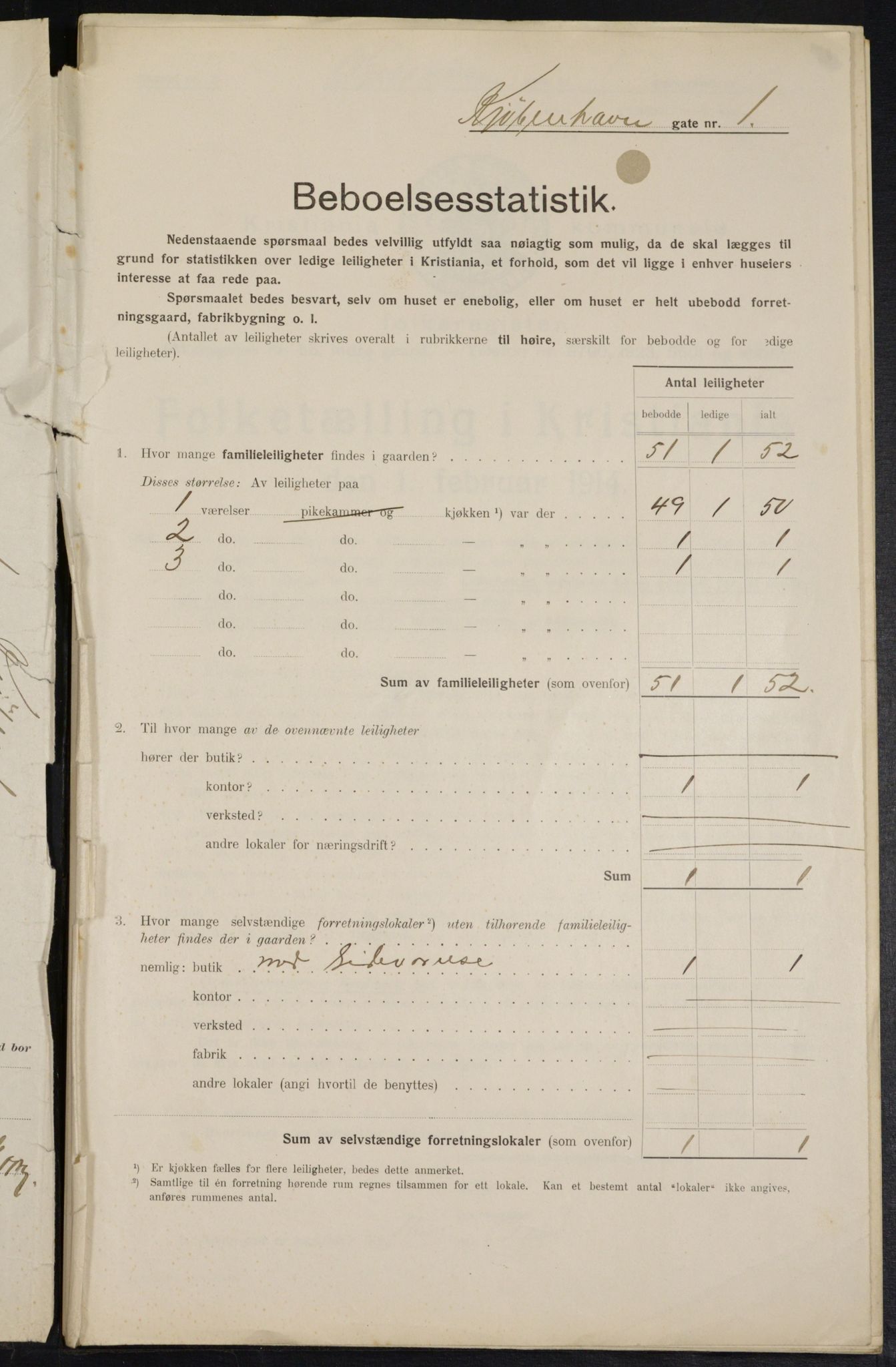 OBA, Municipal Census 1914 for Kristiania, 1914, p. 54914